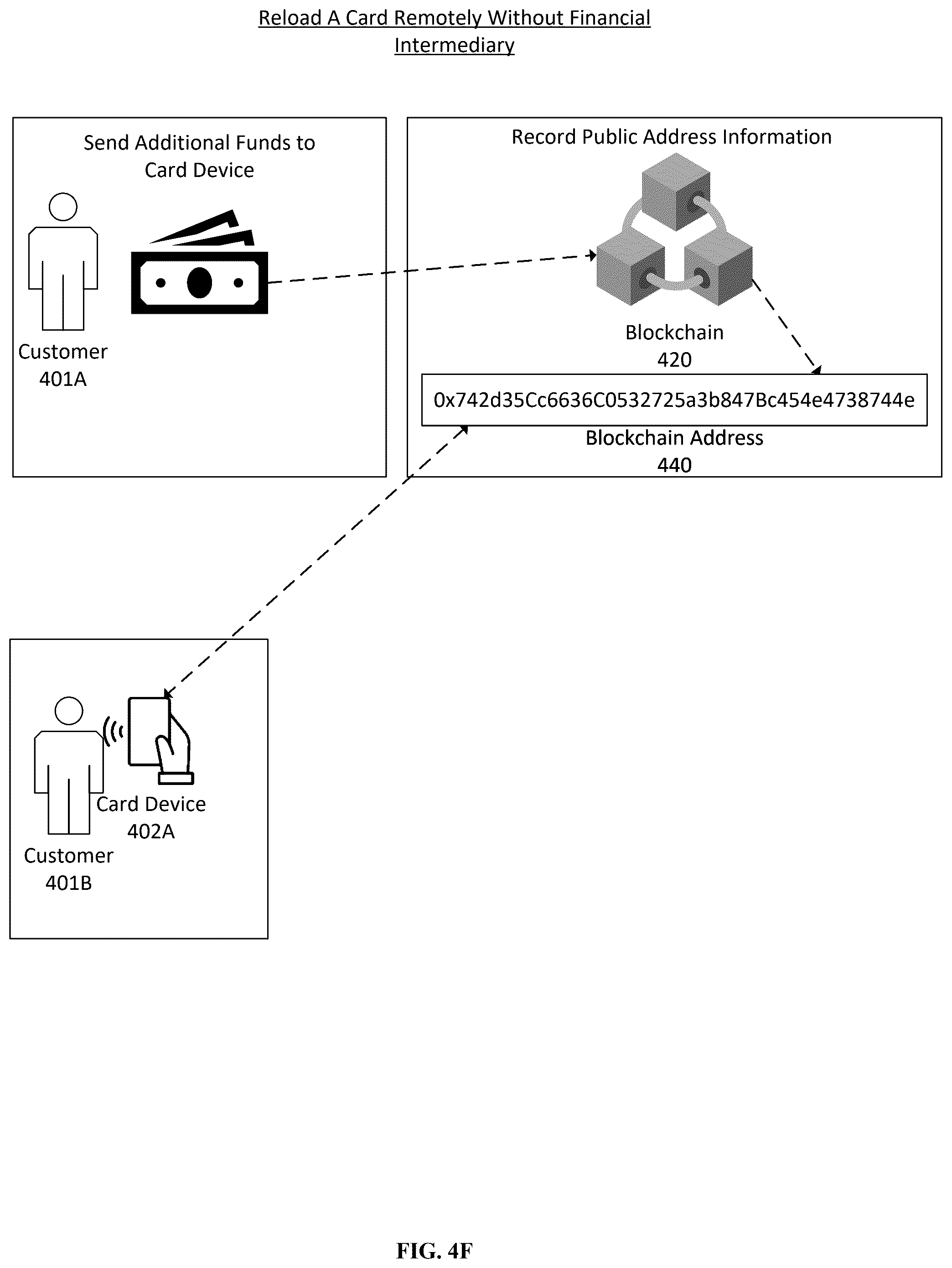 Patent US12602671 Figure 12 – System and method for digital currency management using a bearer instrument