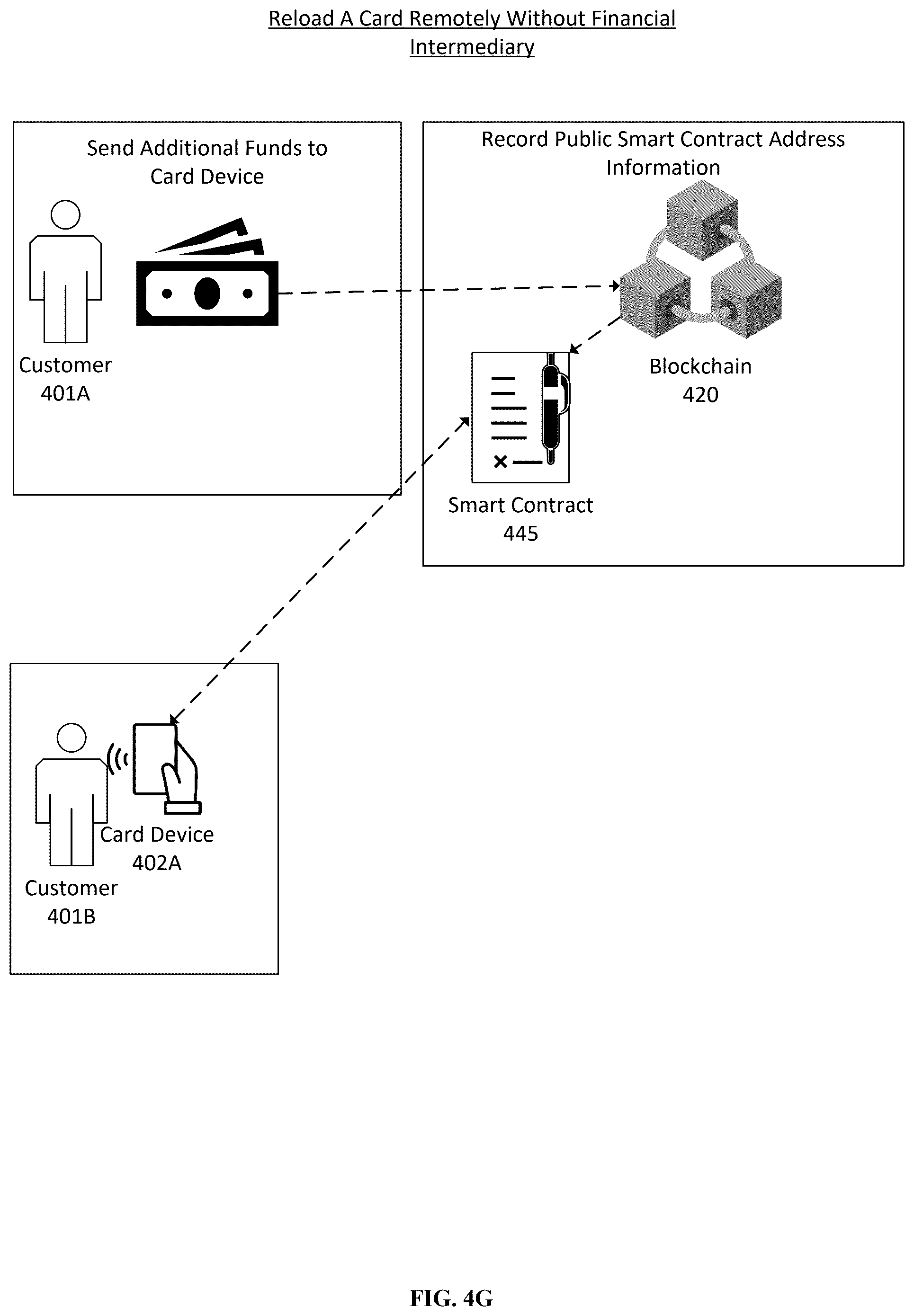 Patent US12602671 Figure 13 – System and method for digital currency management using a bearer instrument