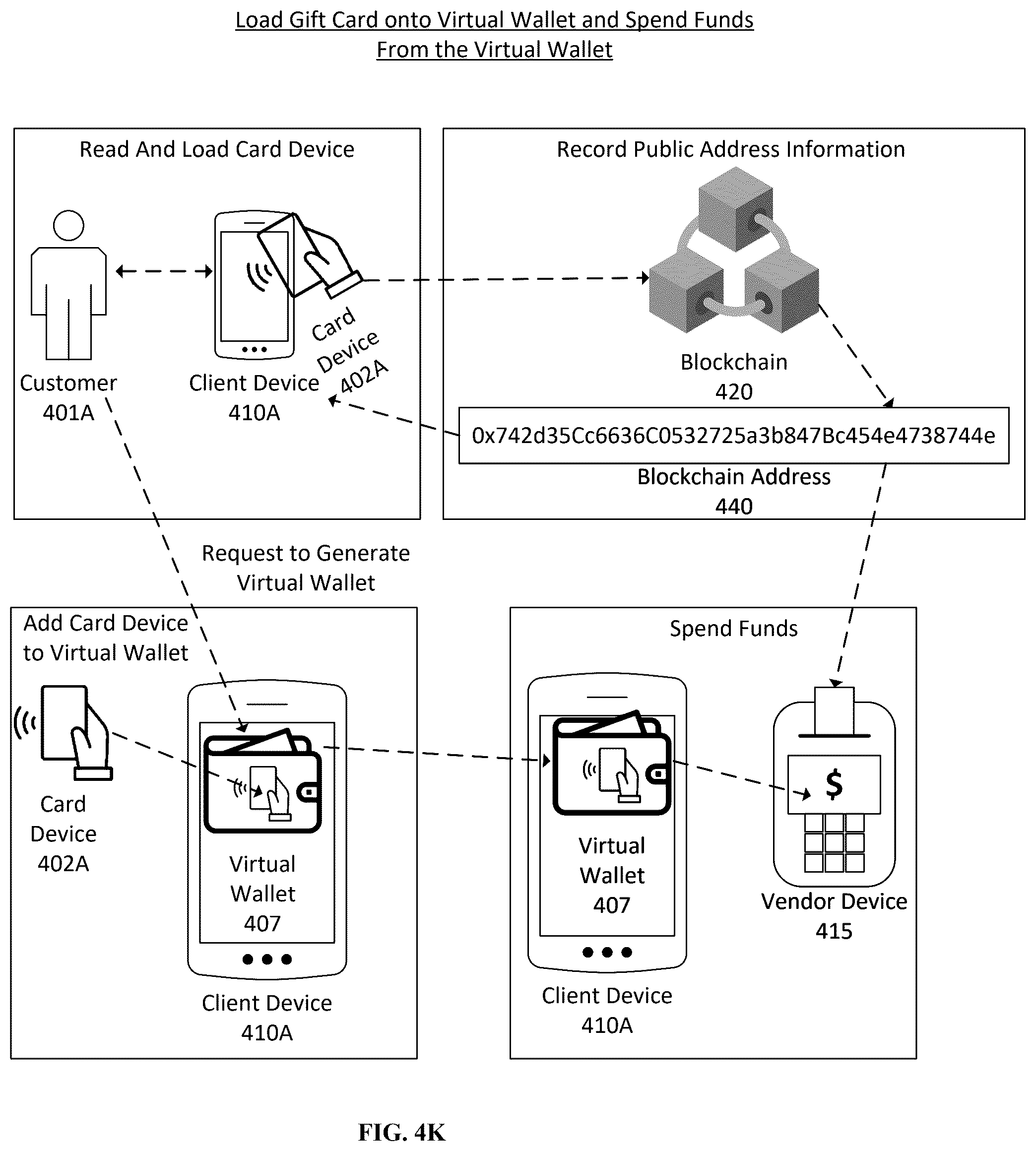 Patent US12602671 Figure 15 – System and method for digital currency management using a bearer instrument