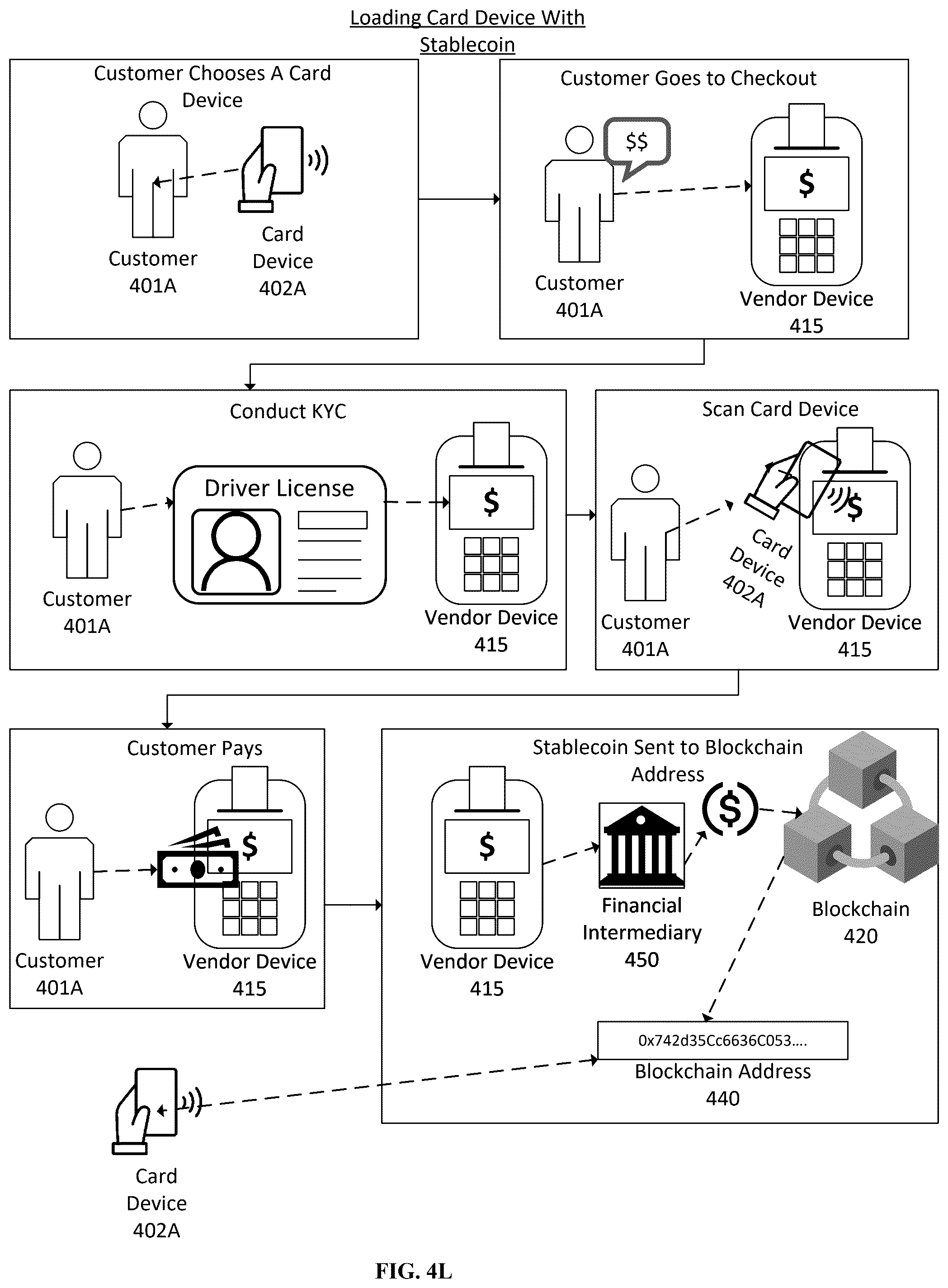 Patent US12602671 Figure 16 – System and method for digital currency management using a bearer instrument