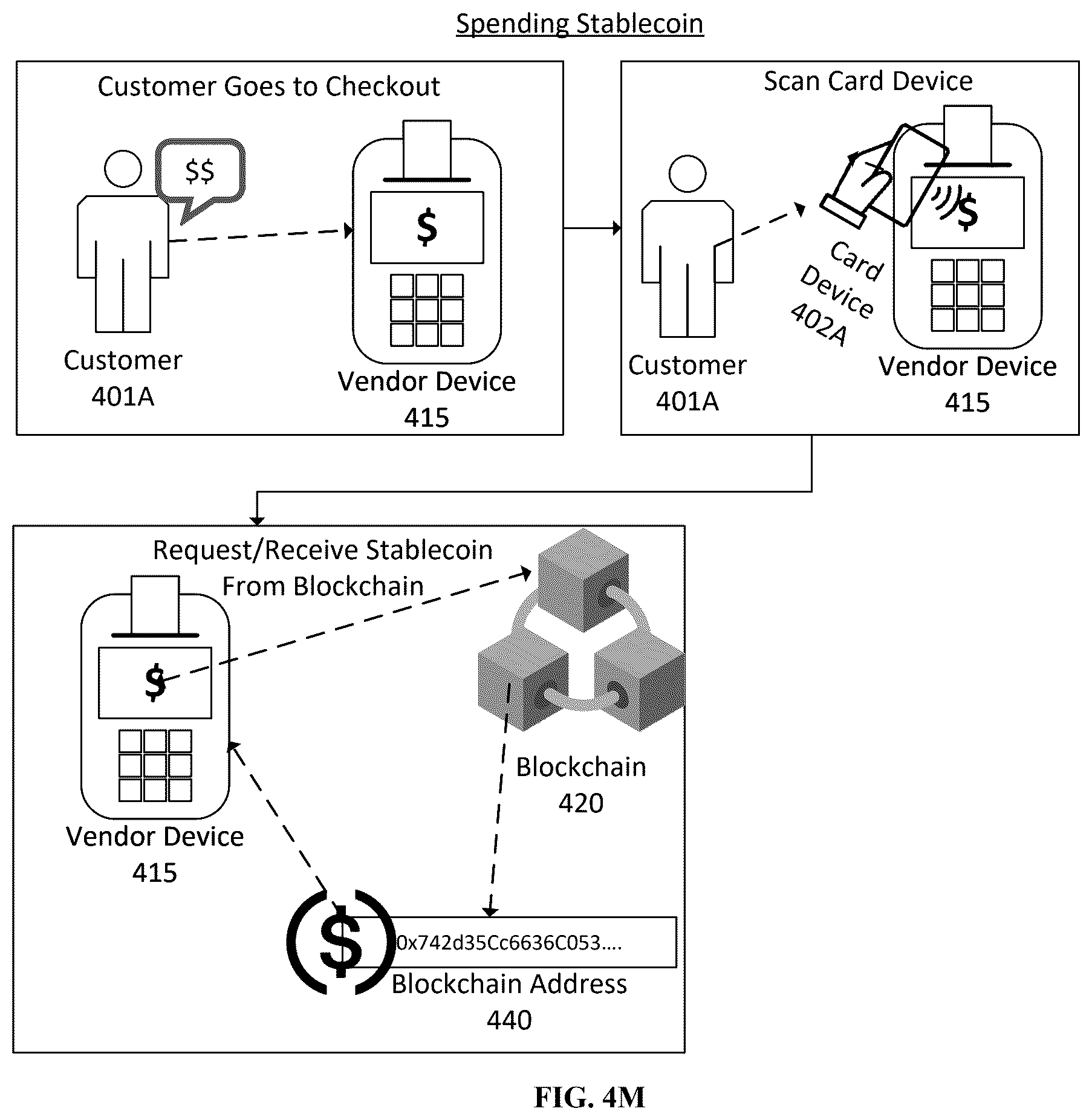 Patent US12602671 Figure 17 – System and method for digital currency management using a bearer instrument