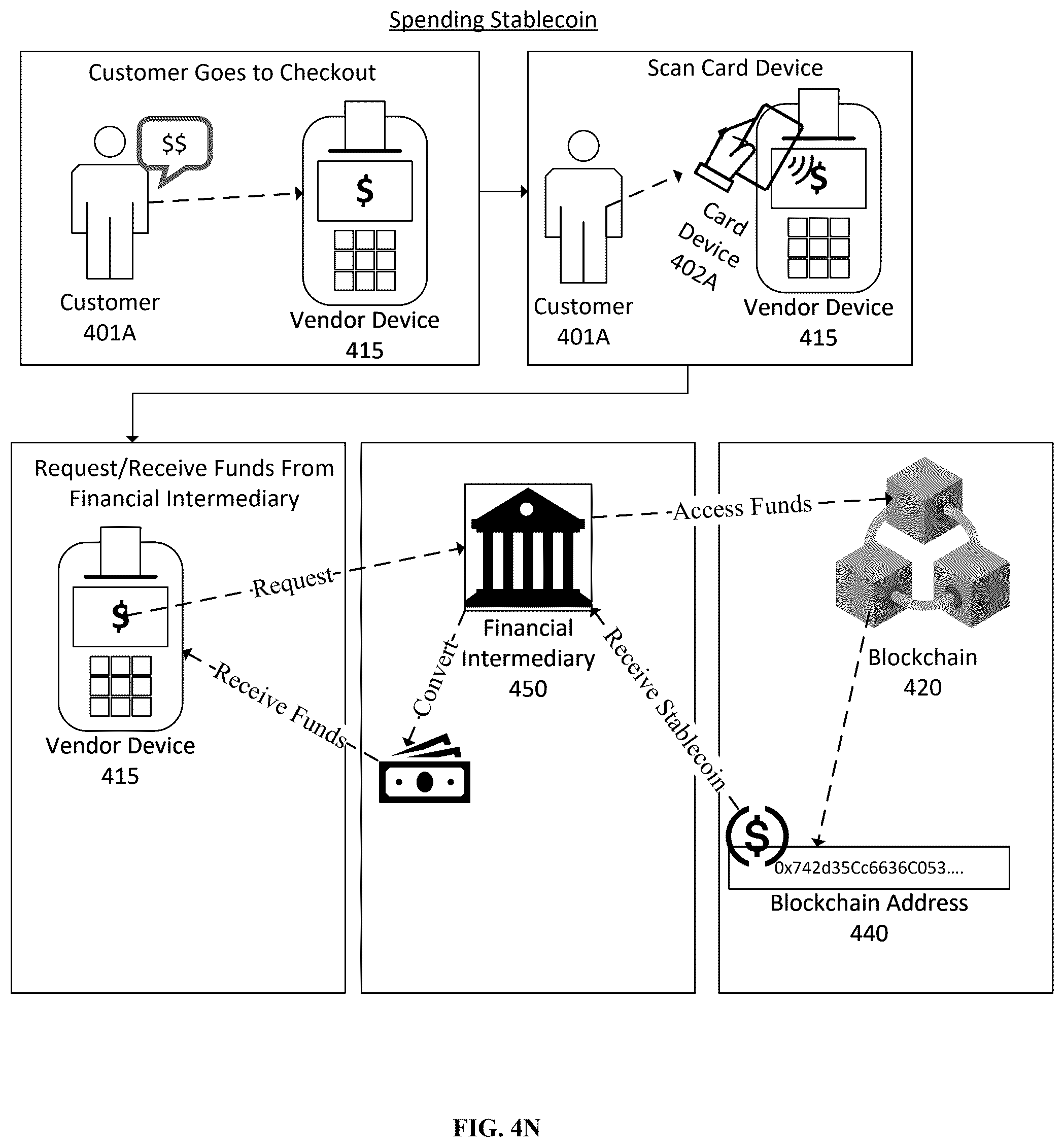 Patent US12602671 Figure 18 – System and method for digital currency management using a bearer instrument