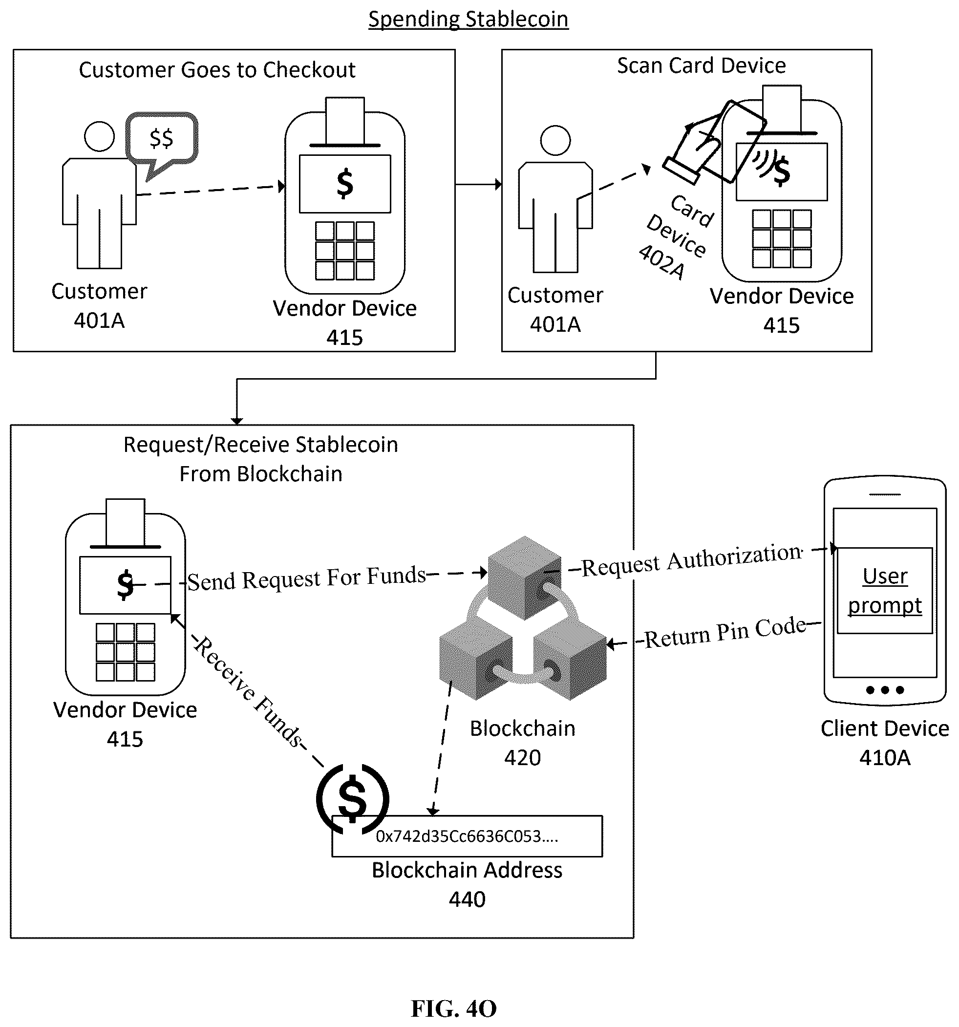 Patent US12602671 Figure 19 – System and method for digital currency management using a bearer instrument