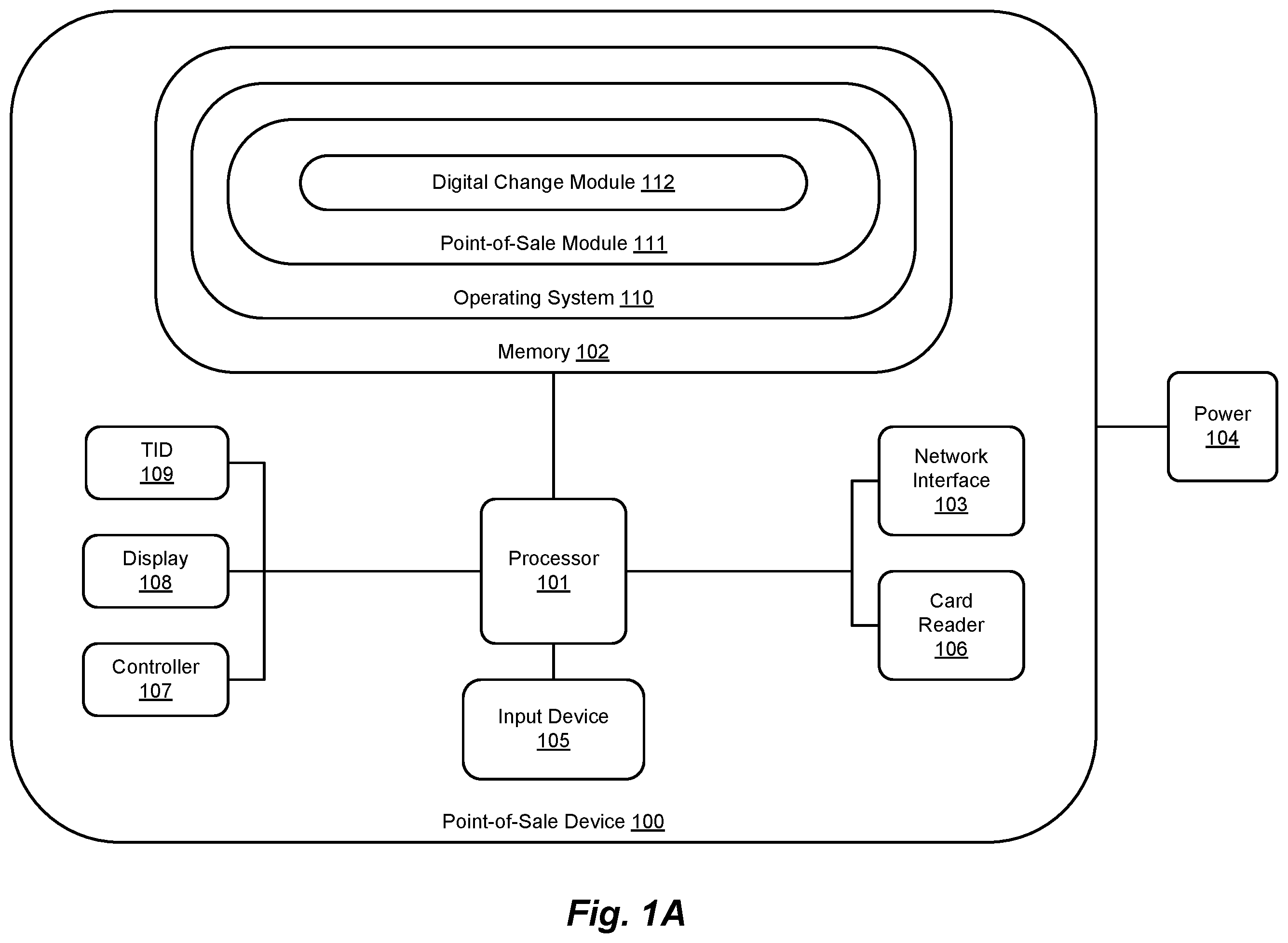 Patent US12602672 Figure 1 – Method and system for digital account management