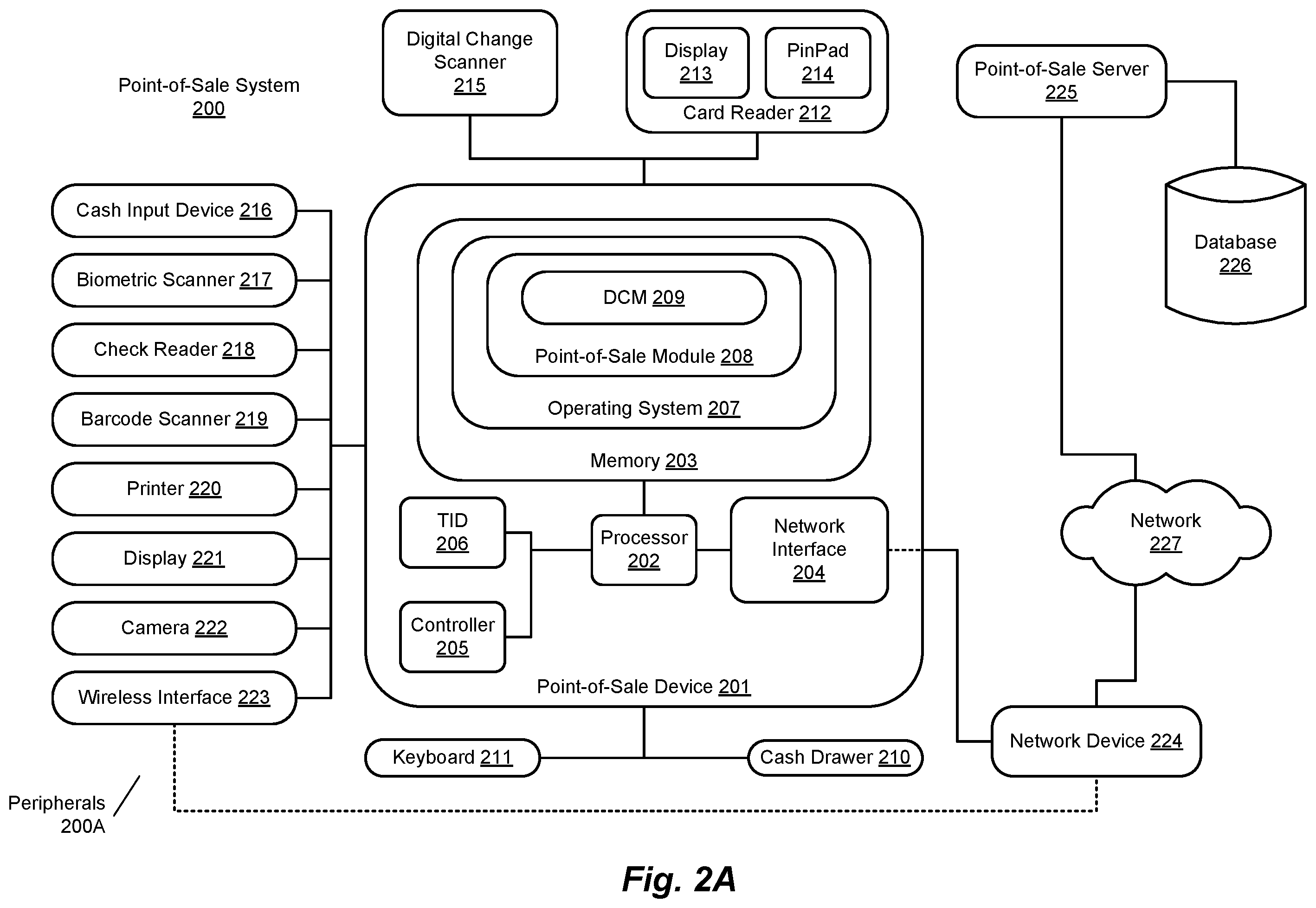 Patent US12602672 Figure 3 – Method and system for digital account management