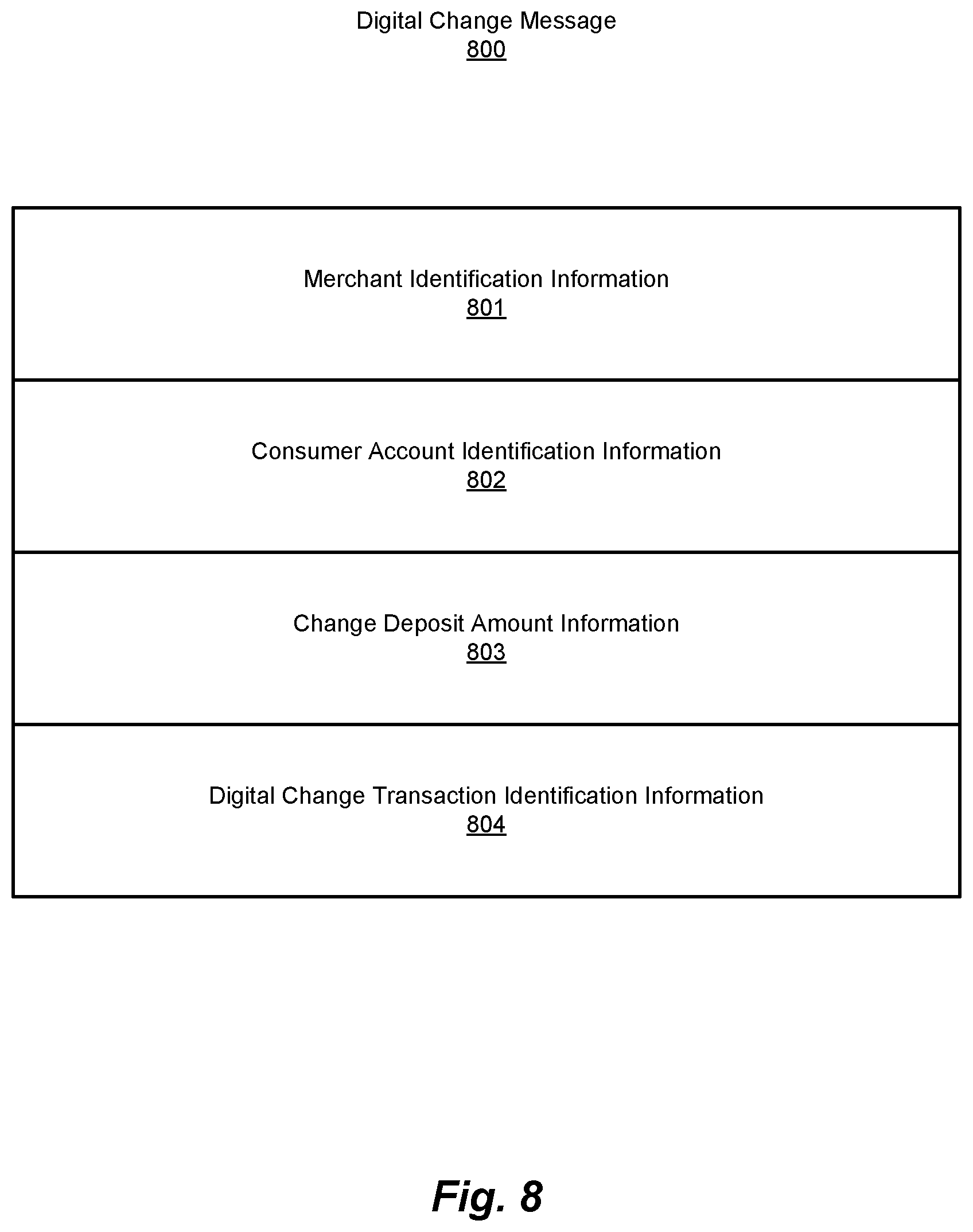 Patent US12602672 Figure 12 – Method and system for digital account management