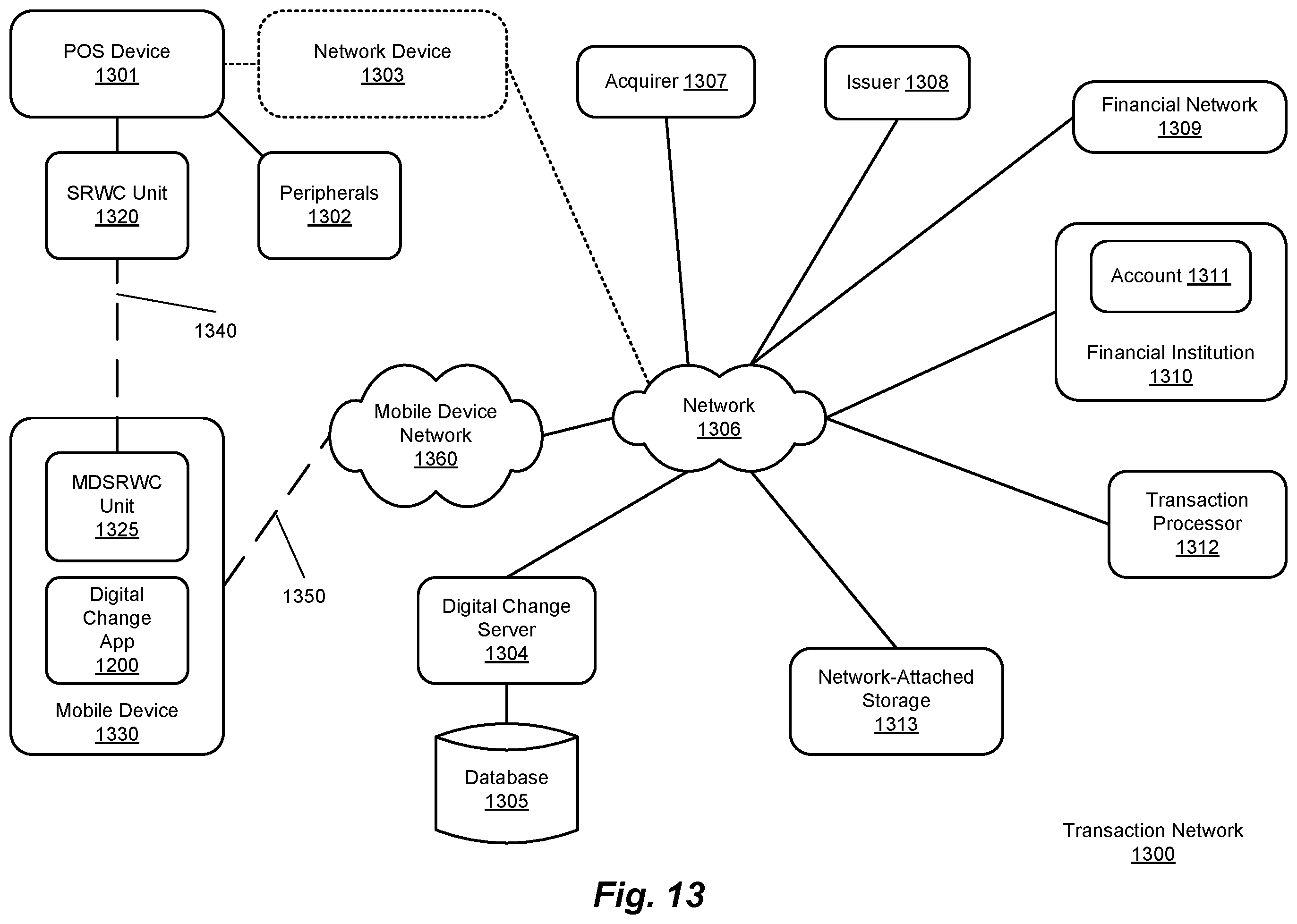 Patent US12602672 Figure 18 – Method and system for digital account management