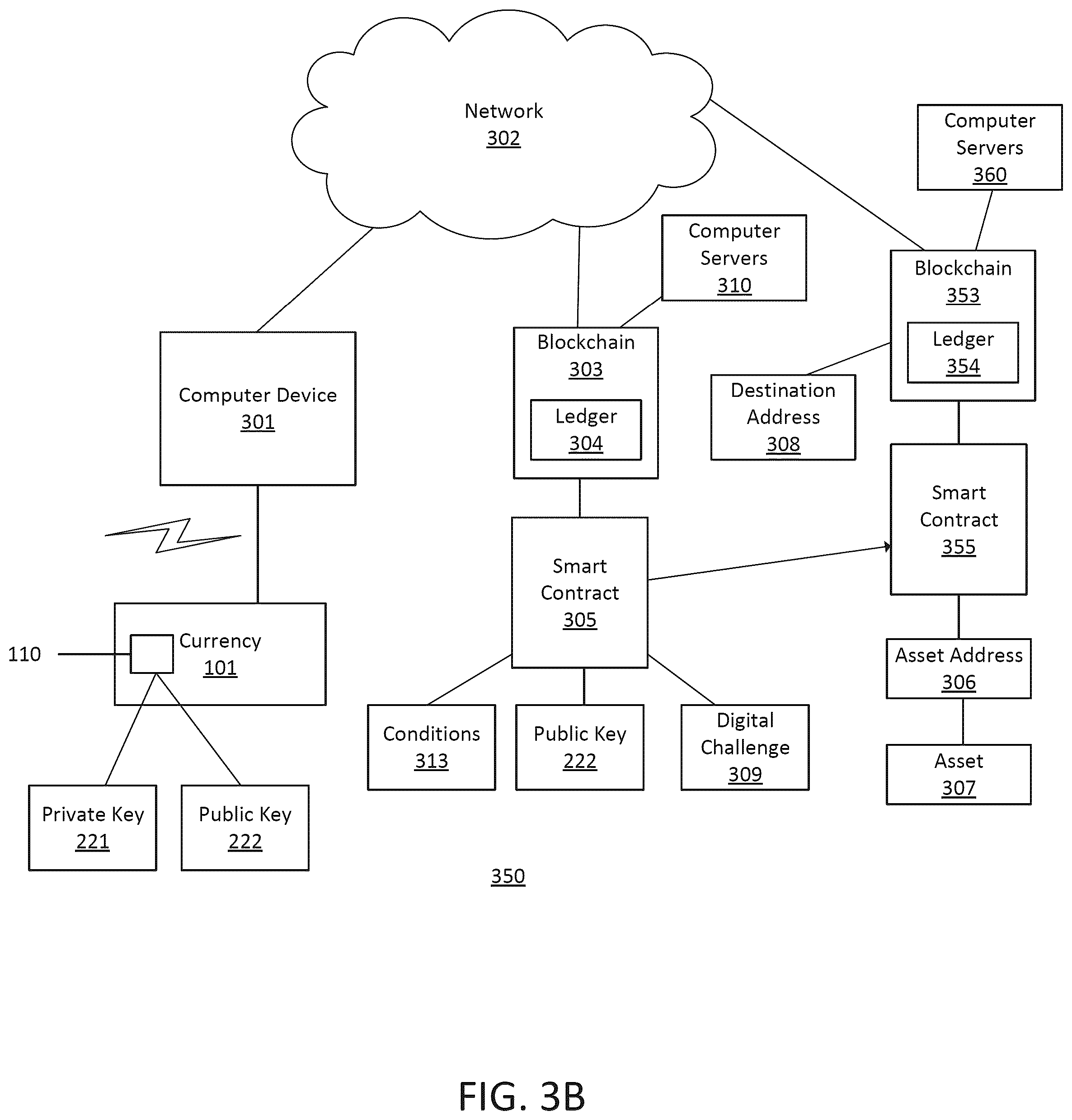 Patent US12602673 Figure 4 – Trustless physical cryptocurrency
