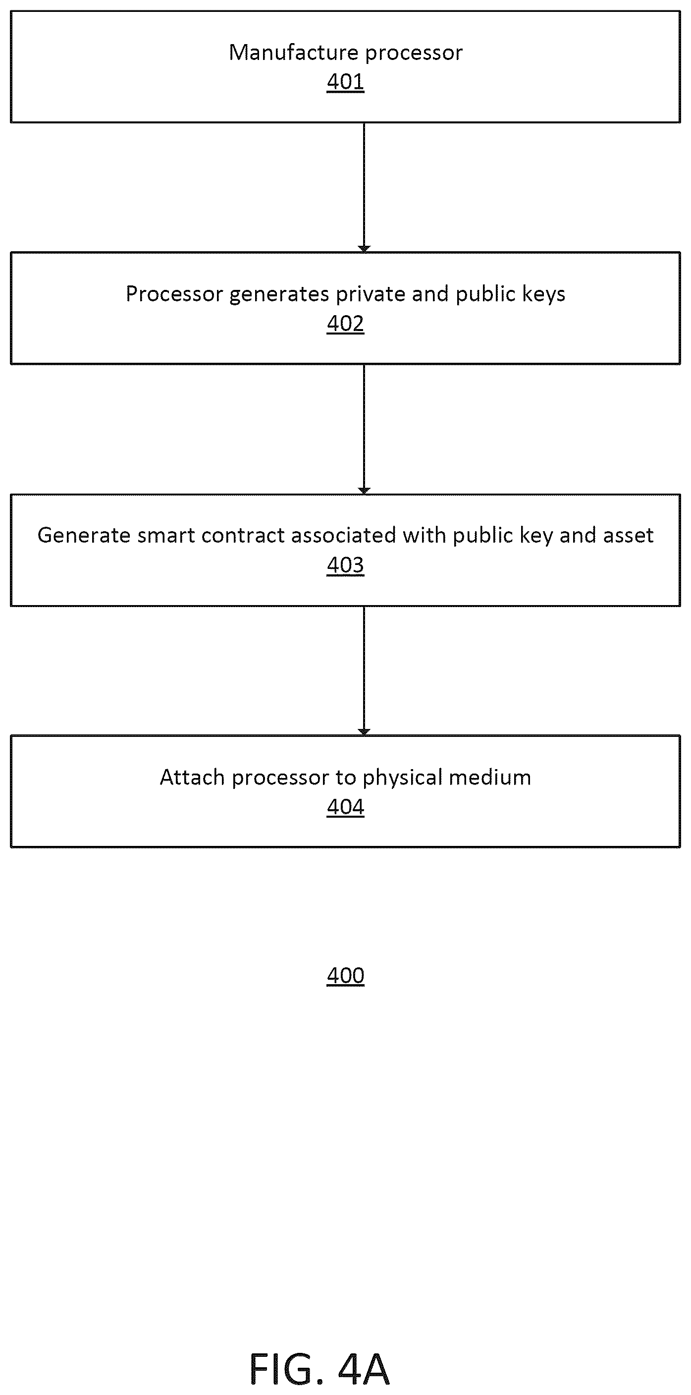 Patent US12602673 Figure 5 – Trustless physical cryptocurrency