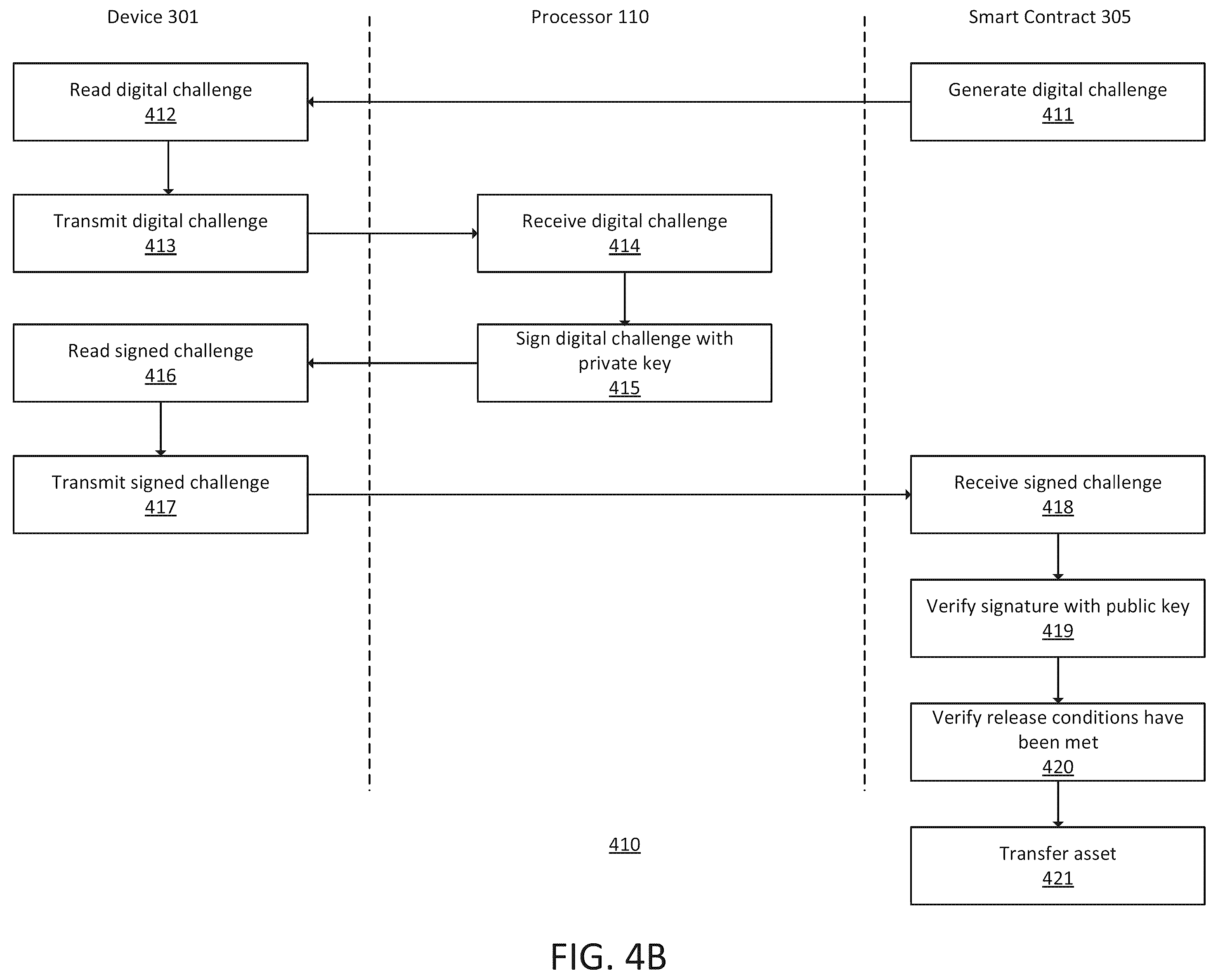 Patent US12602673 Figure 6 – Trustless physical cryptocurrency