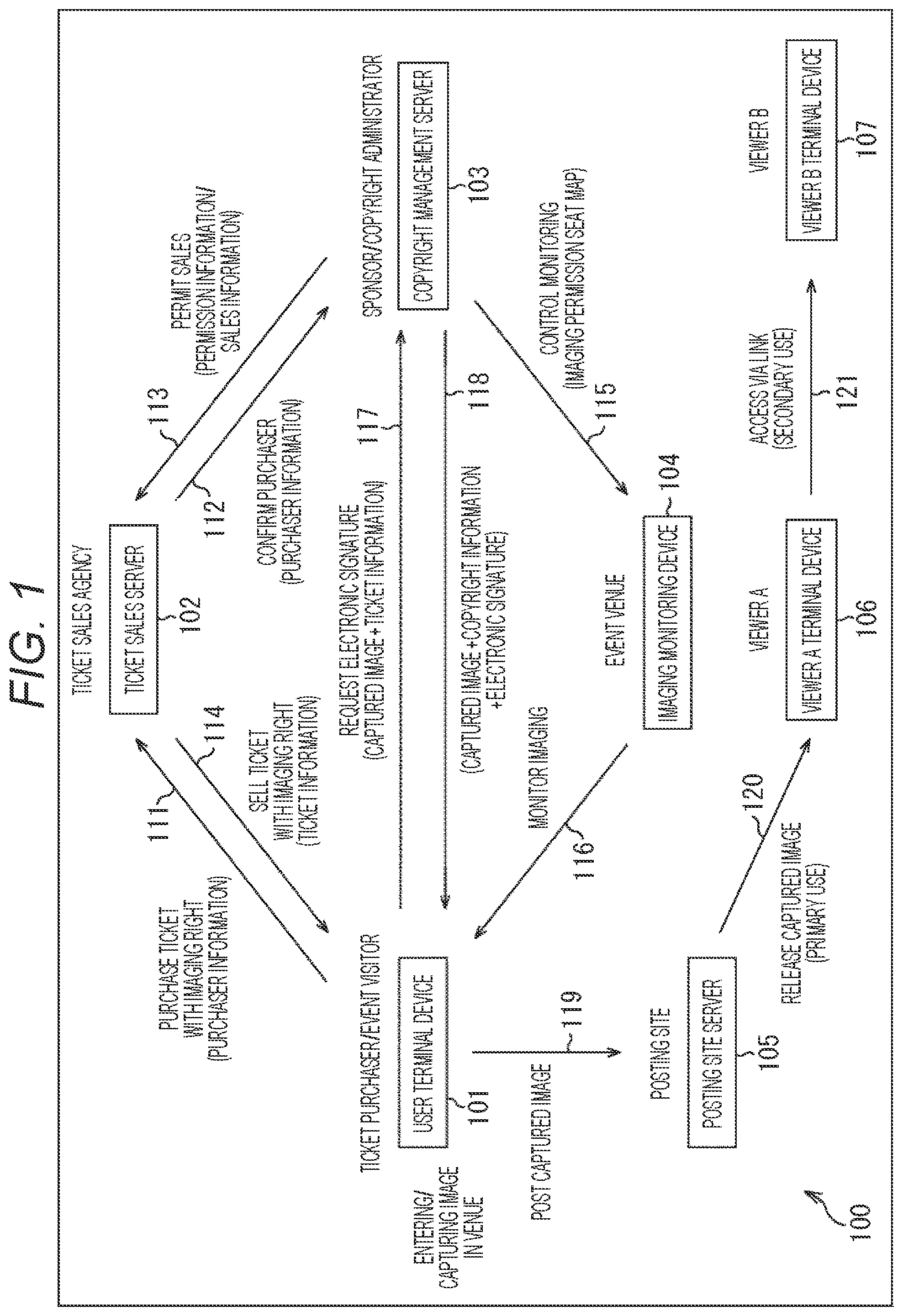 Patent US12602675 Figure 1 – Information processing device and information processing system