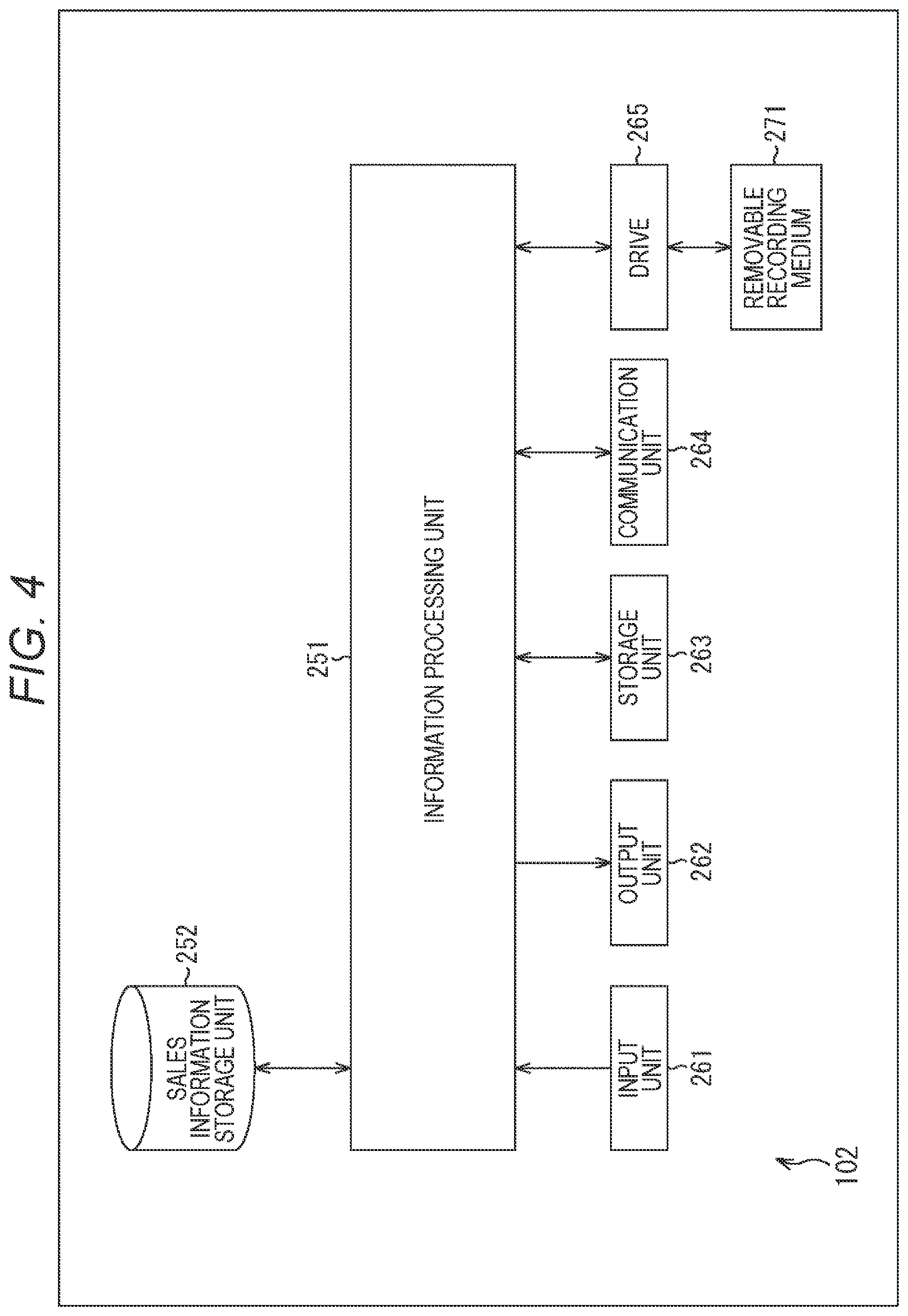 Patent US12602675 Figure 4 – Information processing device and information processing system
