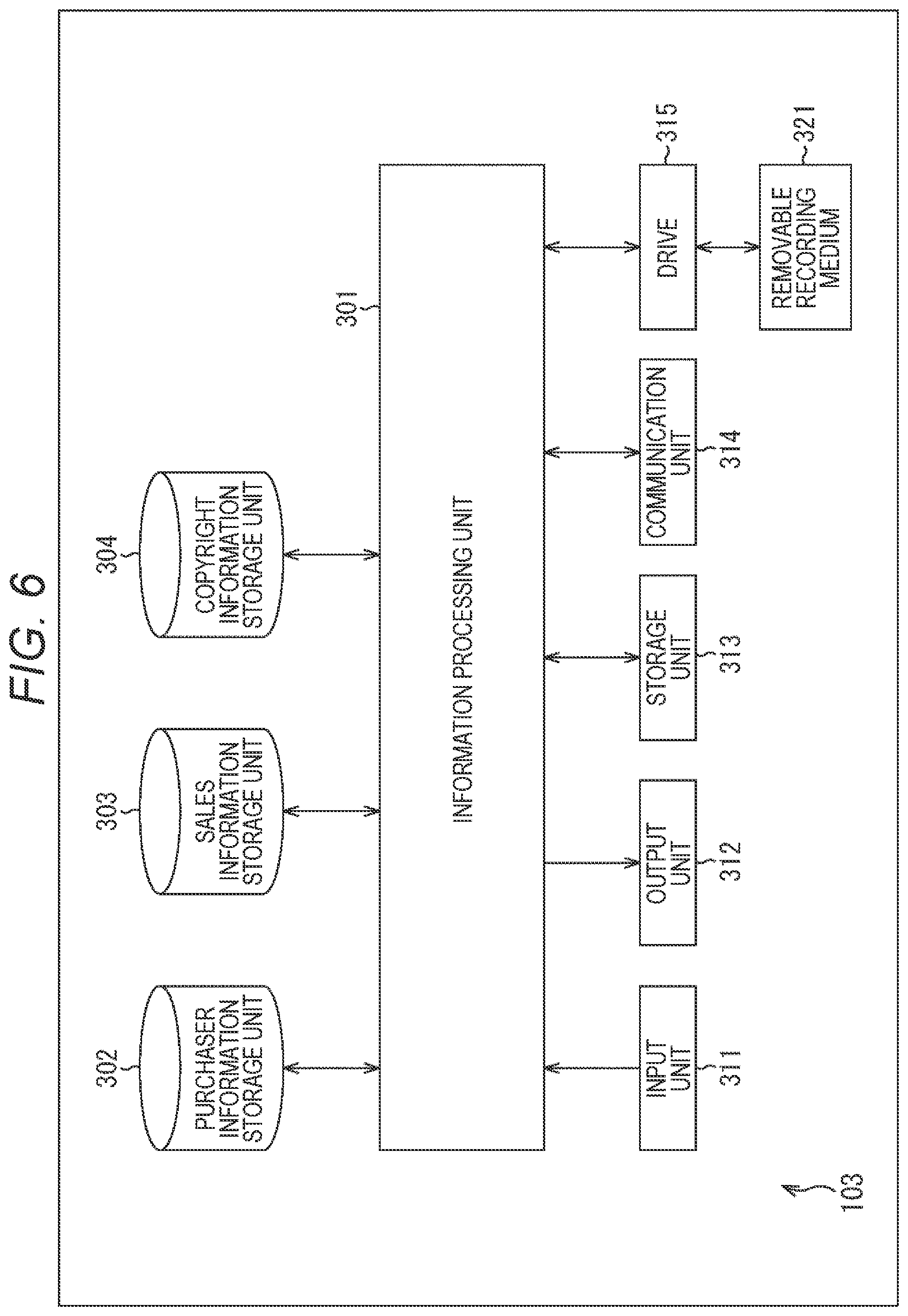 Patent US12602675 Figure 6 – Information processing device and information processing system