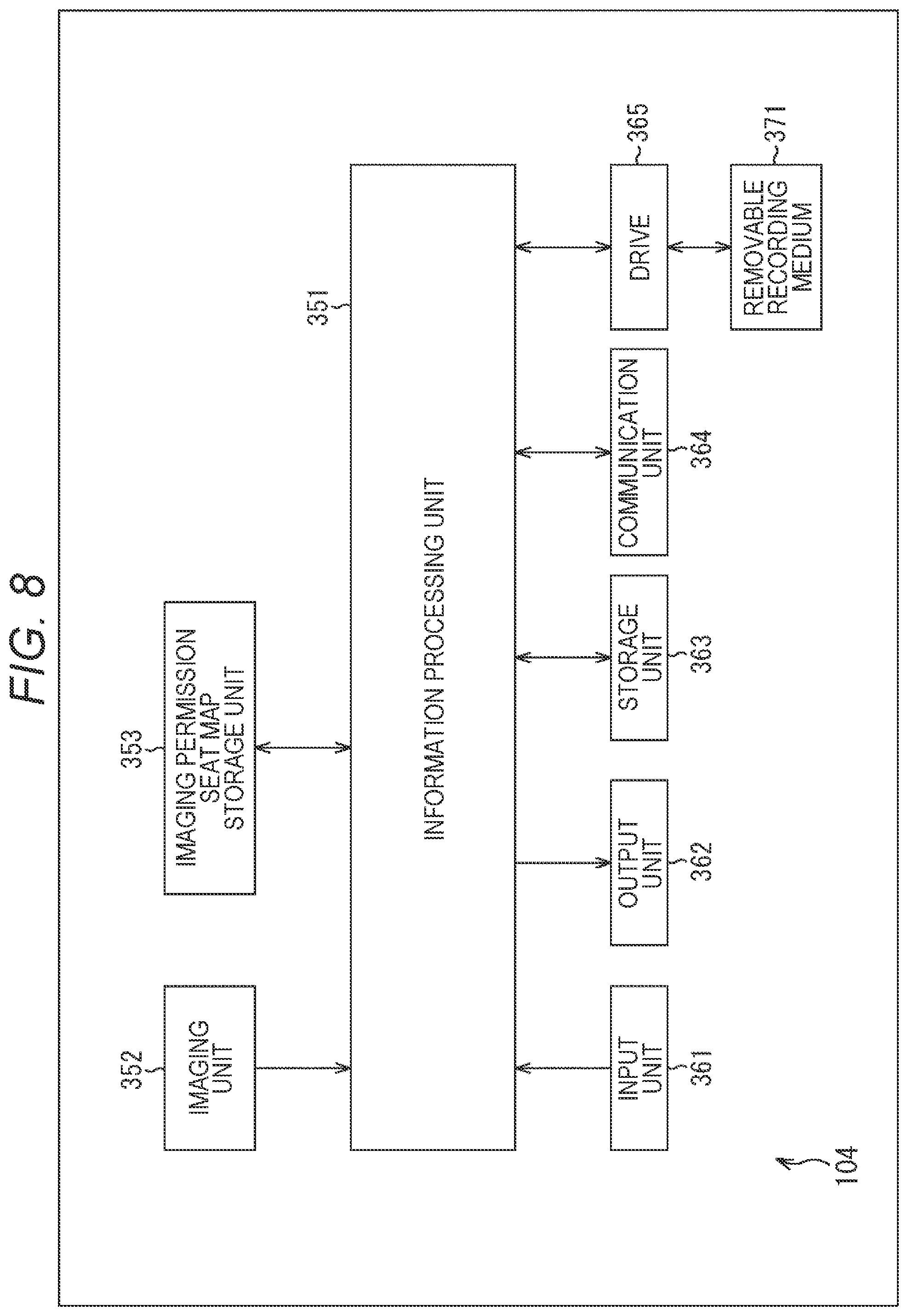 Patent US12602675 Figure 8 – Information processing device and information processing system