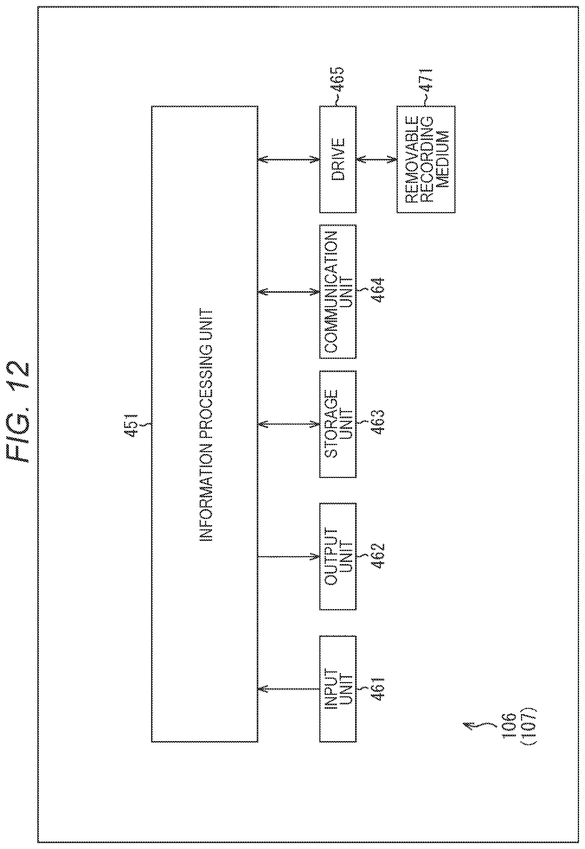 Patent US12602675 Figure 12 – Information processing device and information processing system