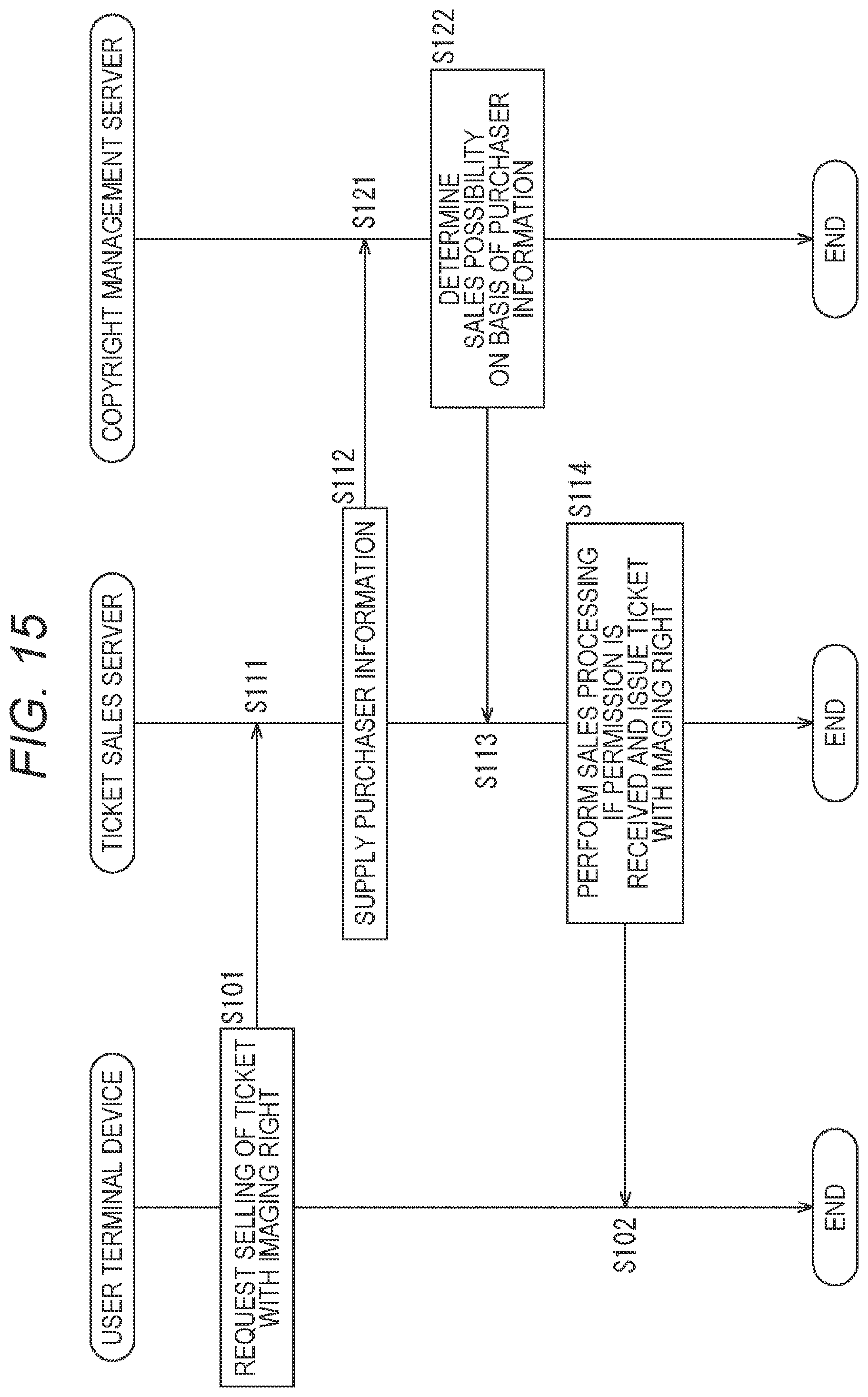 Patent US12602675 Figure 15 – Information processing device and information processing system