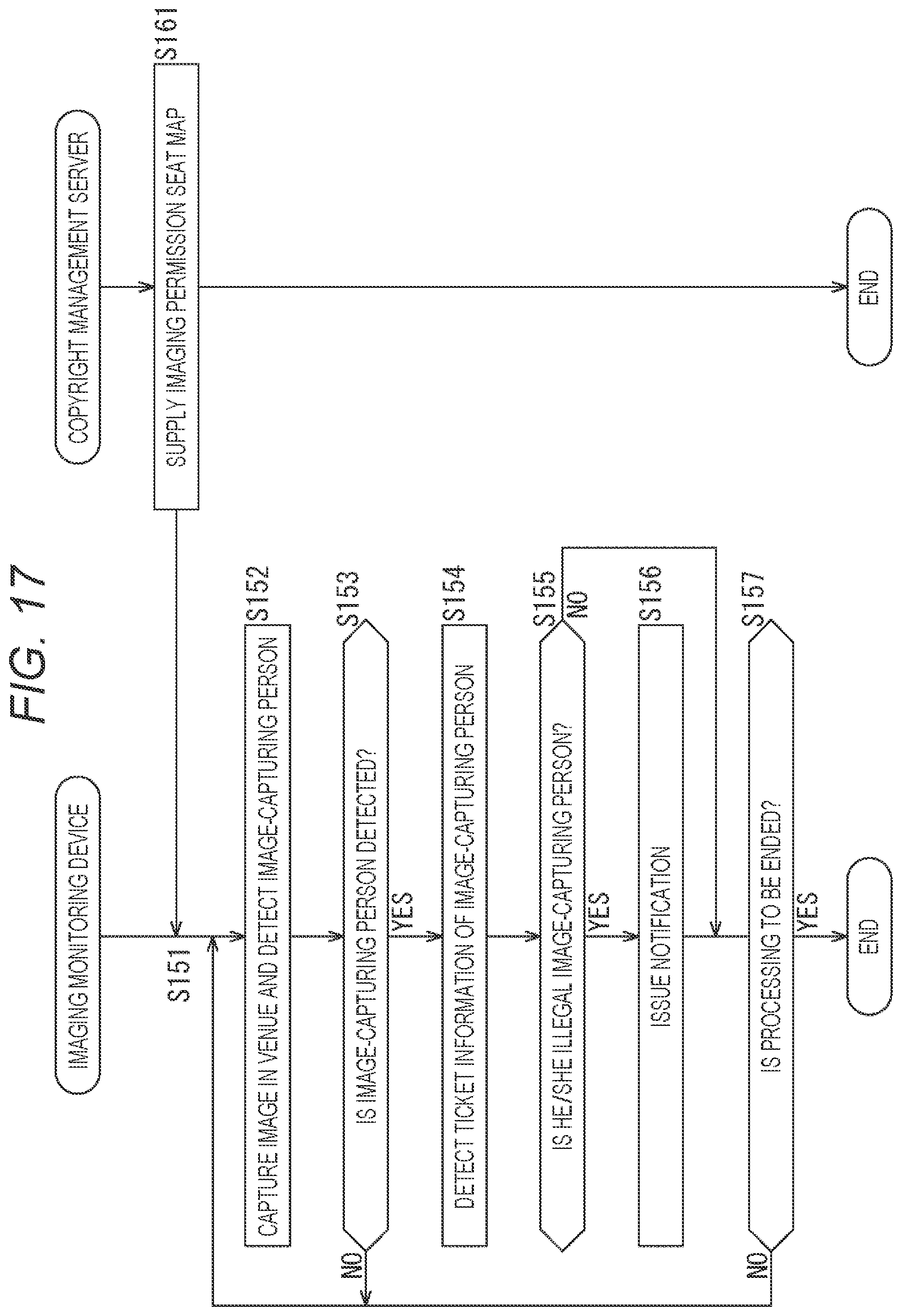 Patent US12602675 Figure 17 – Information processing device and information processing system