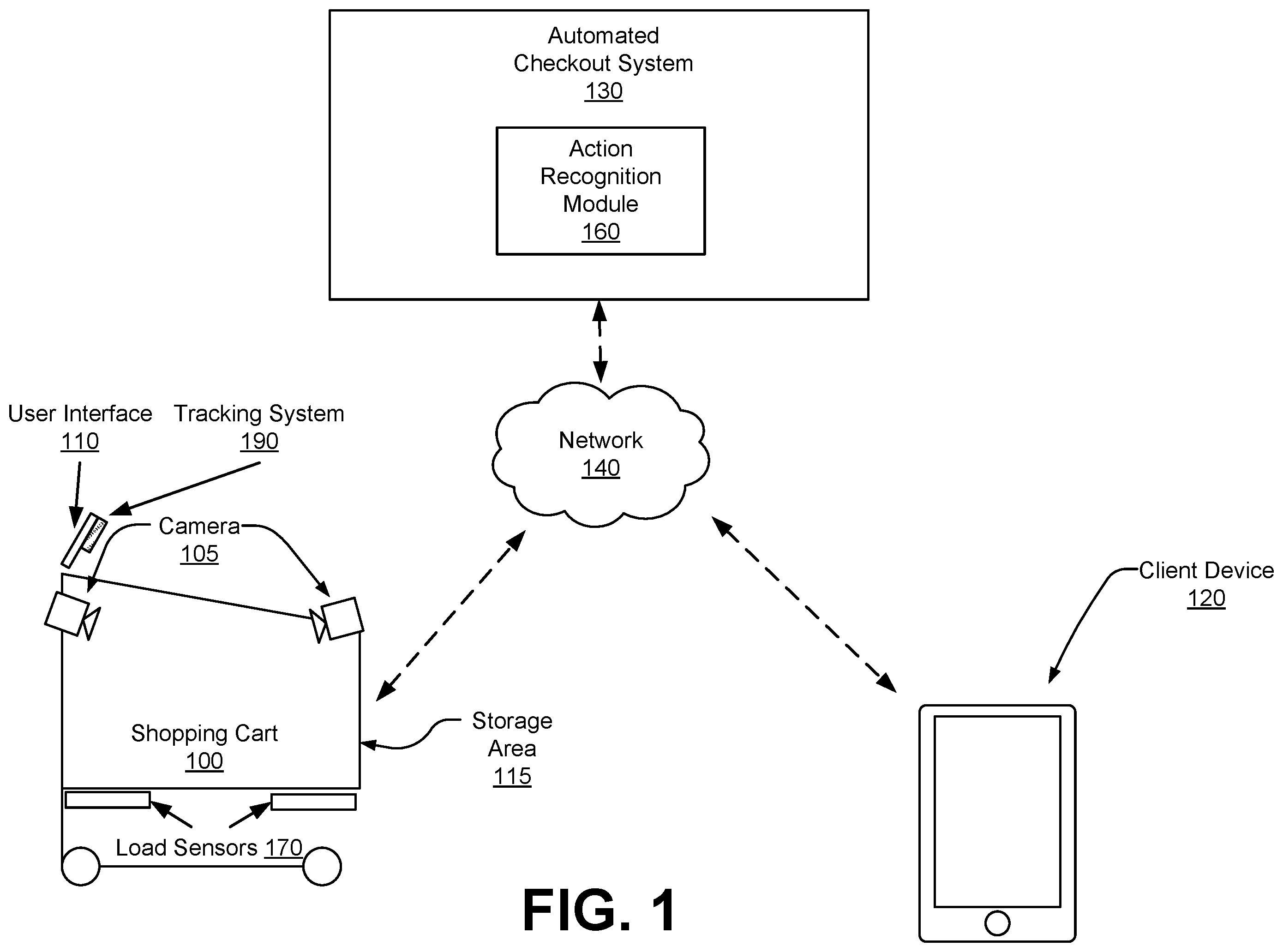 Patent US12602676 Figure 1 – Image-based user pose detection for user action prediction