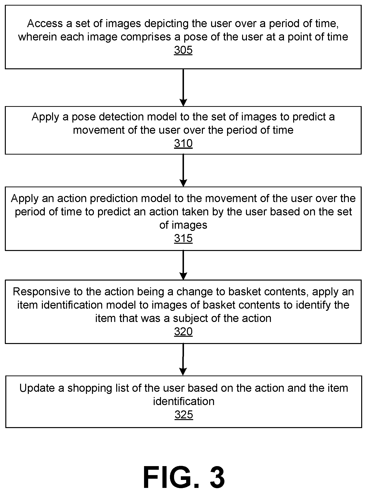Patent US12602676 Figure 3 – Image-based user pose detection for user action prediction