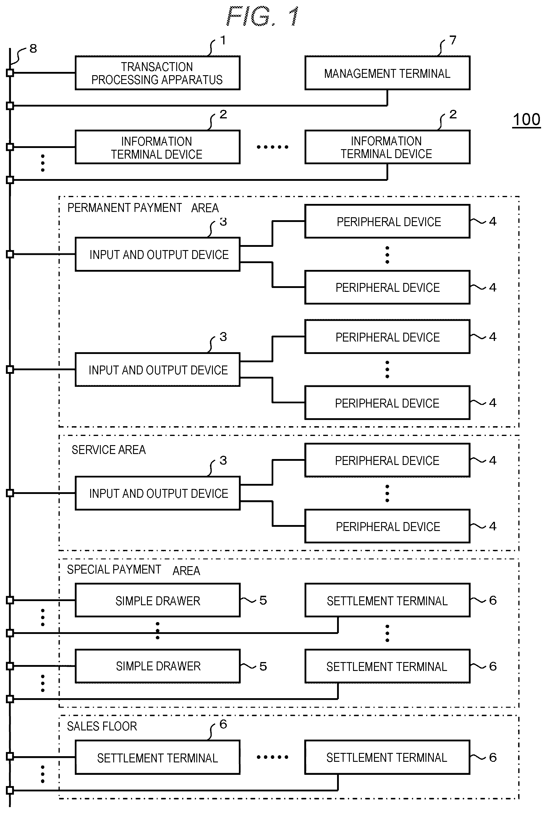 Patent US12602677 — Sales transaction processing system, sales transaction processing apparatus, and method performed by sales transaction processing apparatus — Figure 1