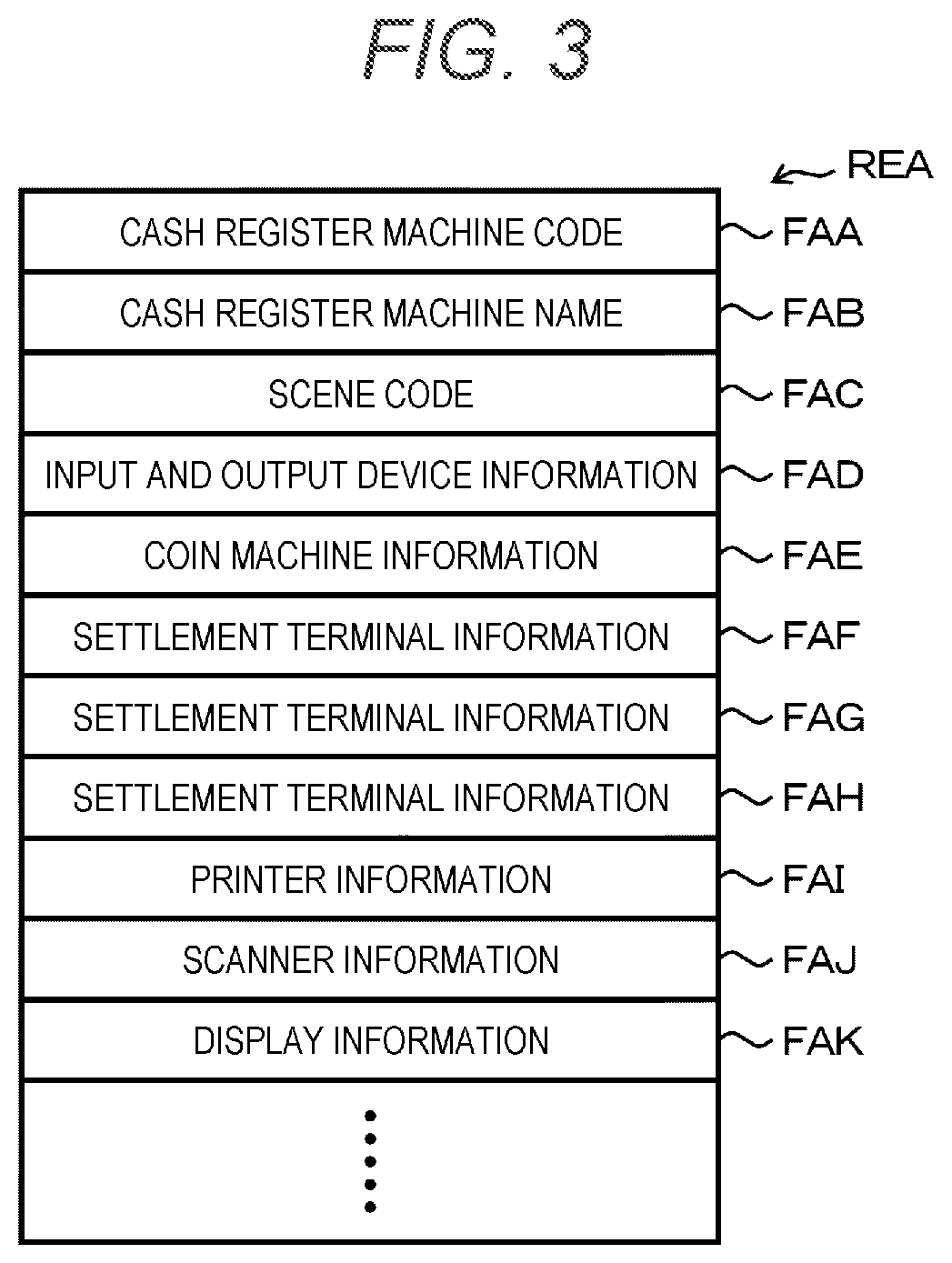 Patent US12602677 Figure 3 – Sales transaction processing system, sales transaction processing apparatus, and method performed by sales transaction processing apparatus
