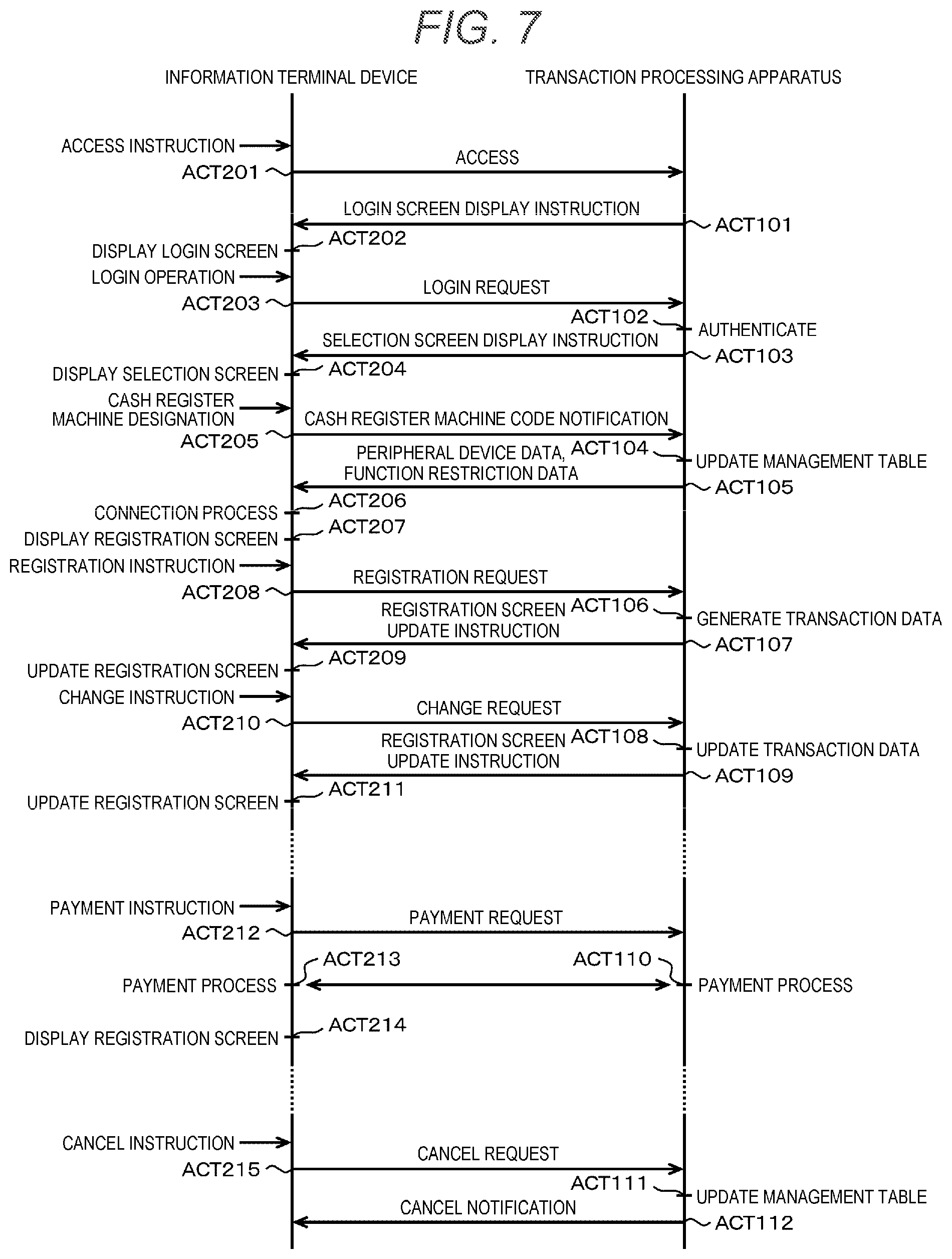 Patent US12602677 Figure 6 – Sales transaction processing system, sales transaction processing apparatus, and method performed by sales transaction processing apparatus