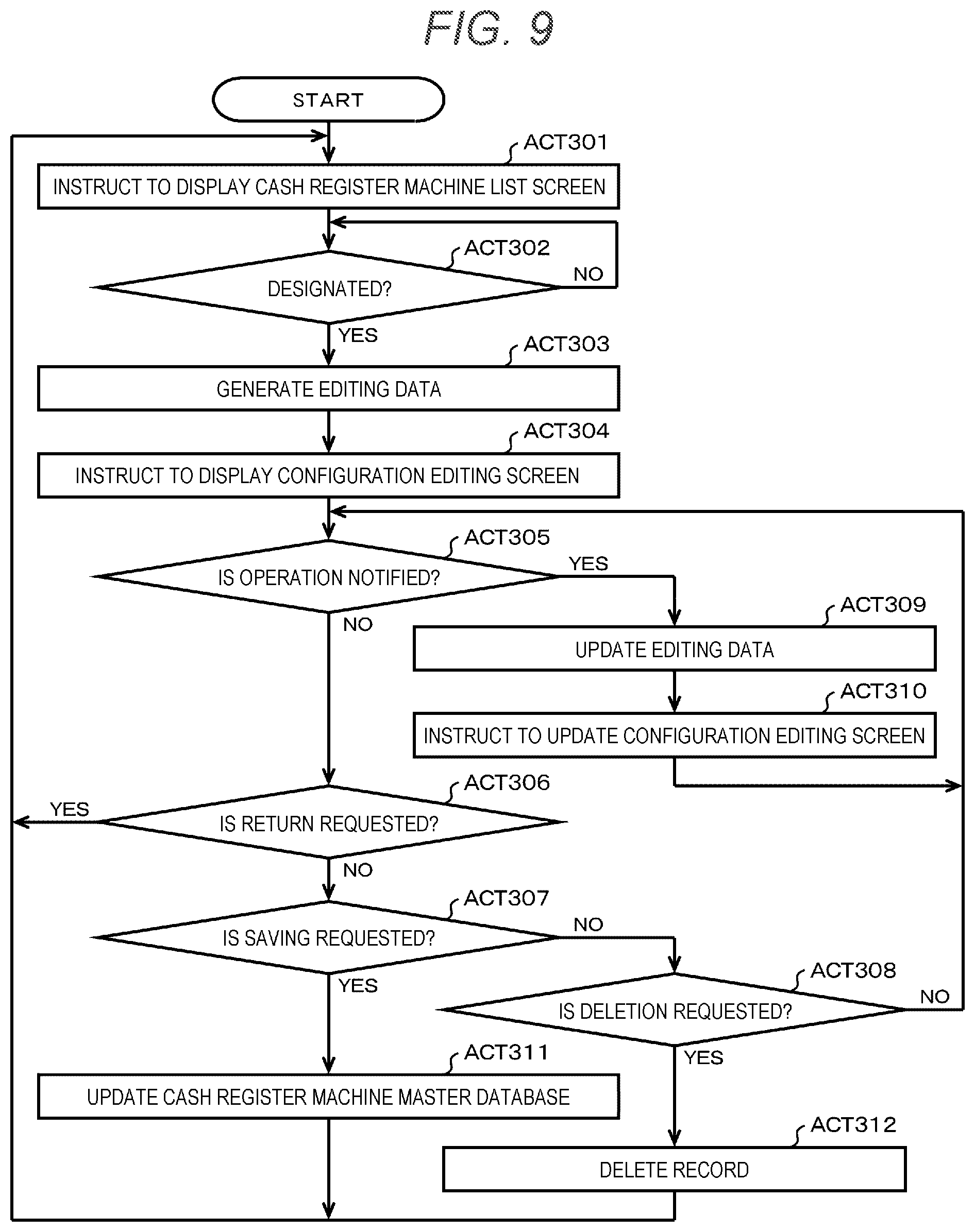 Patent US12602677 Figure 8 – Sales transaction processing system, sales transaction processing apparatus, and method performed by sales transaction processing apparatus