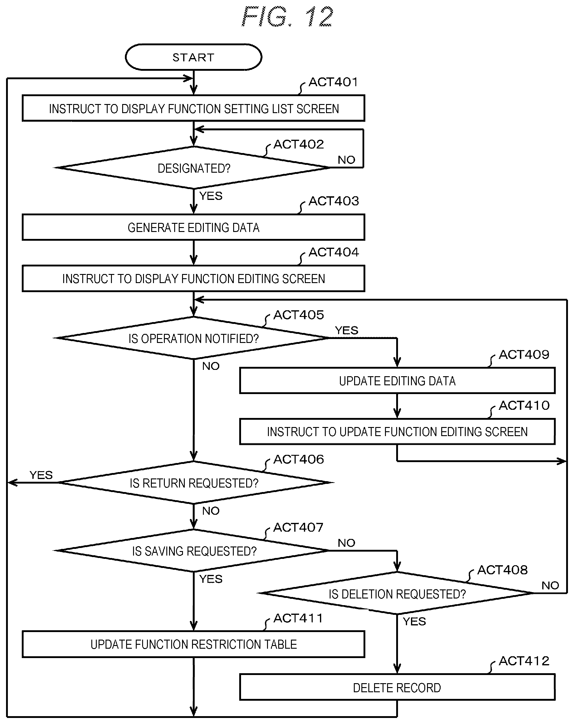 Patent US12602677 Figure 11 – Sales transaction processing system, sales transaction processing apparatus, and method performed by sales transaction processing apparatus