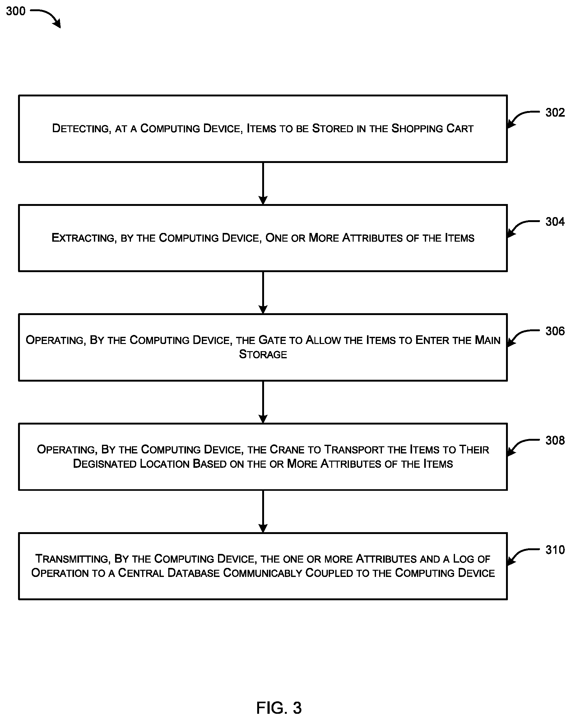 Patent US12602679 Figure 3 – Multi-functional shopping cart, system, and method for shopping