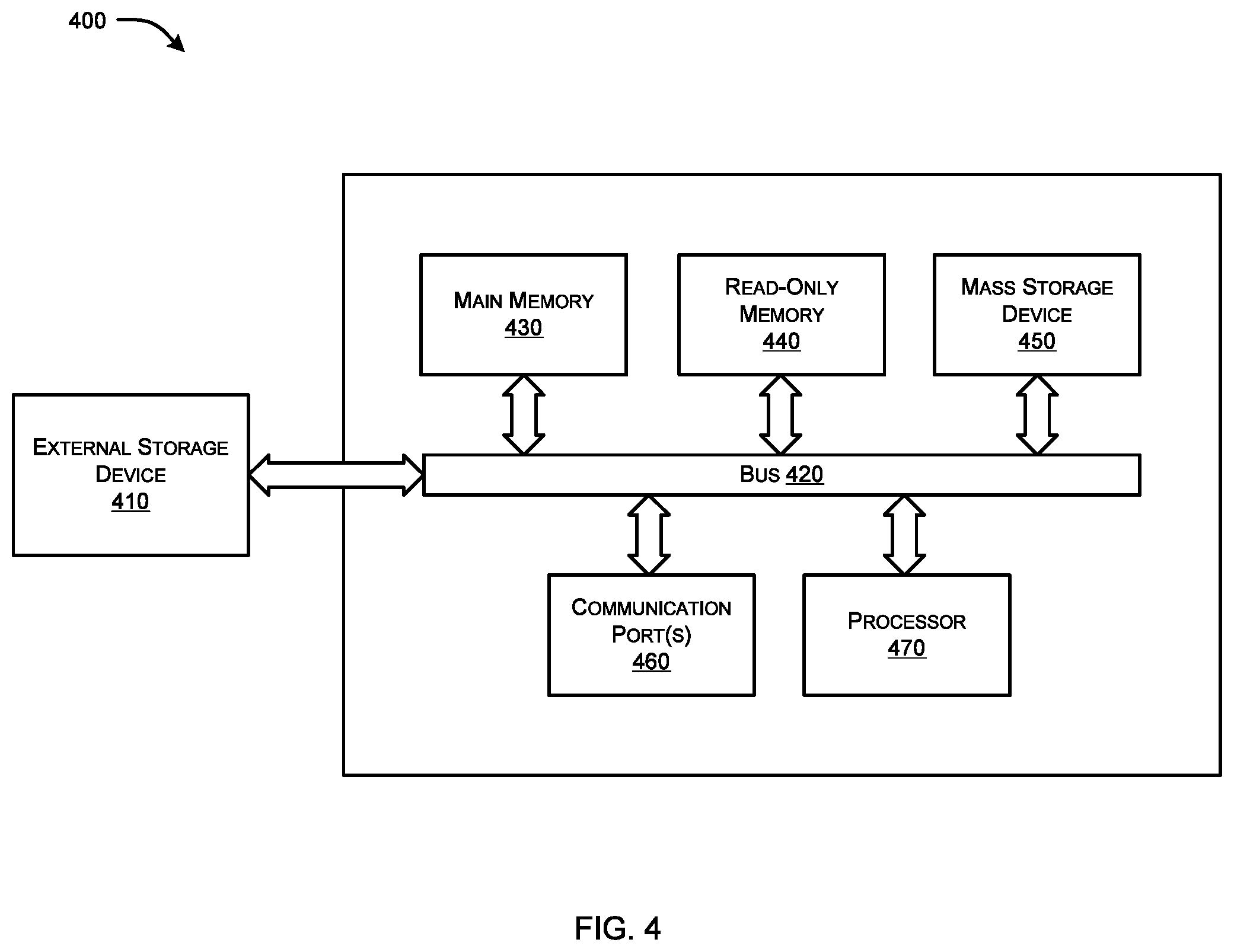 Patent US12602679 Figure 4 – Multi-functional shopping cart, system, and method for shopping