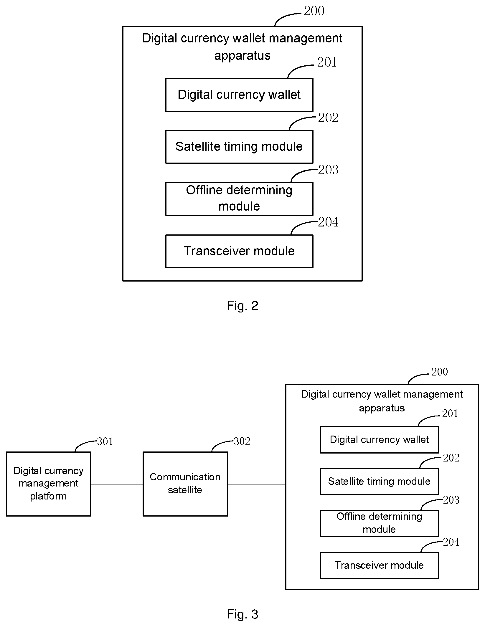 Patent US12602680 Figure 2 – Digital currency wallet management method, apparatus, and system, remote control method, apparatus and system for digital currency wallet