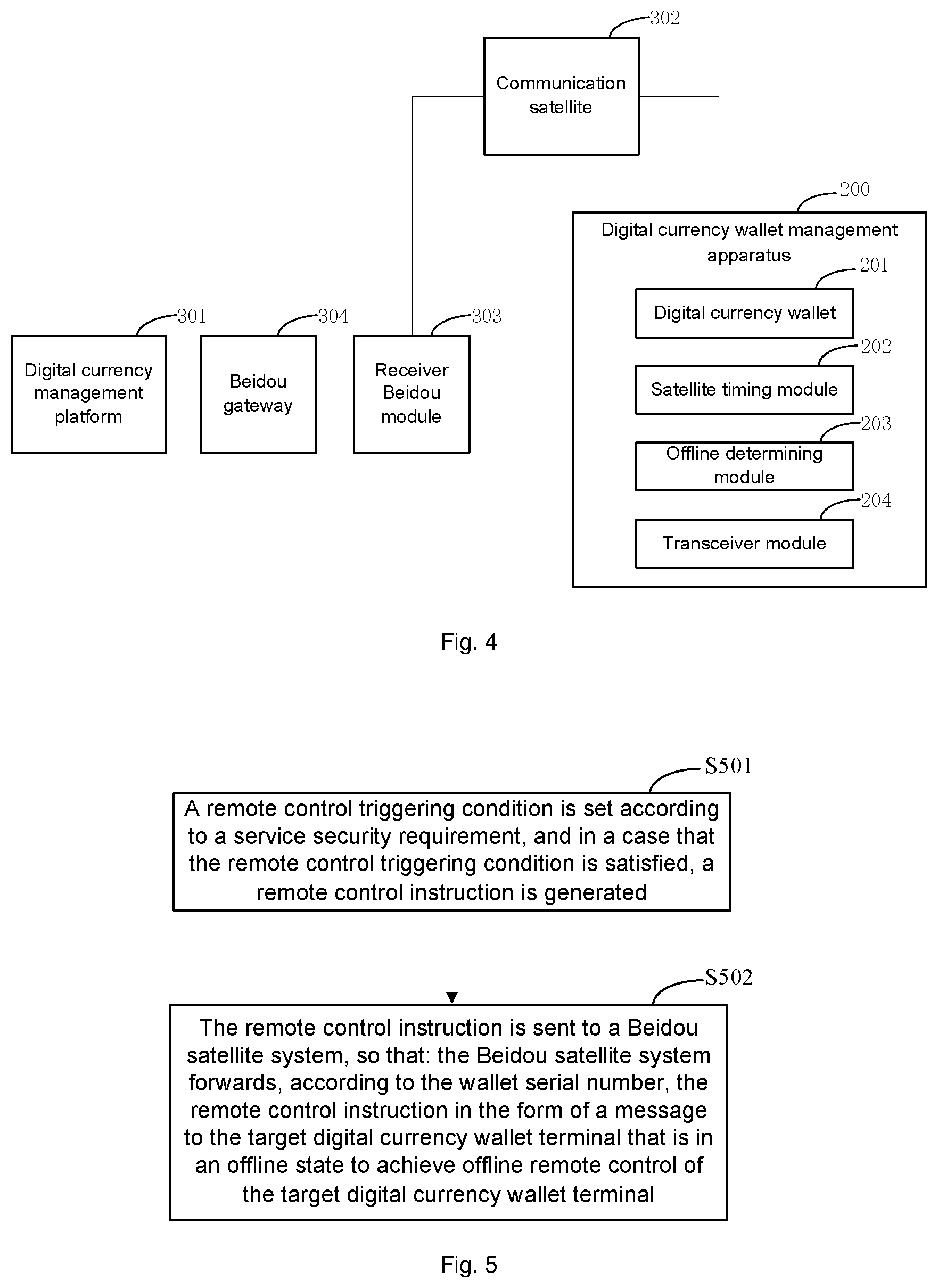 Patent US12602680 Figure 3 – Digital currency wallet management method, apparatus, and system, remote control method, apparatus and system for digital currency wallet