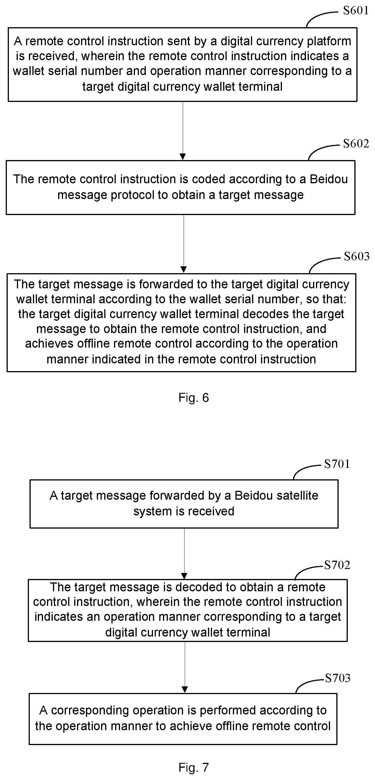 Patent US12602680 Figure 4 – Digital currency wallet management method, apparatus, and system, remote control method, apparatus and system for digital currency wallet