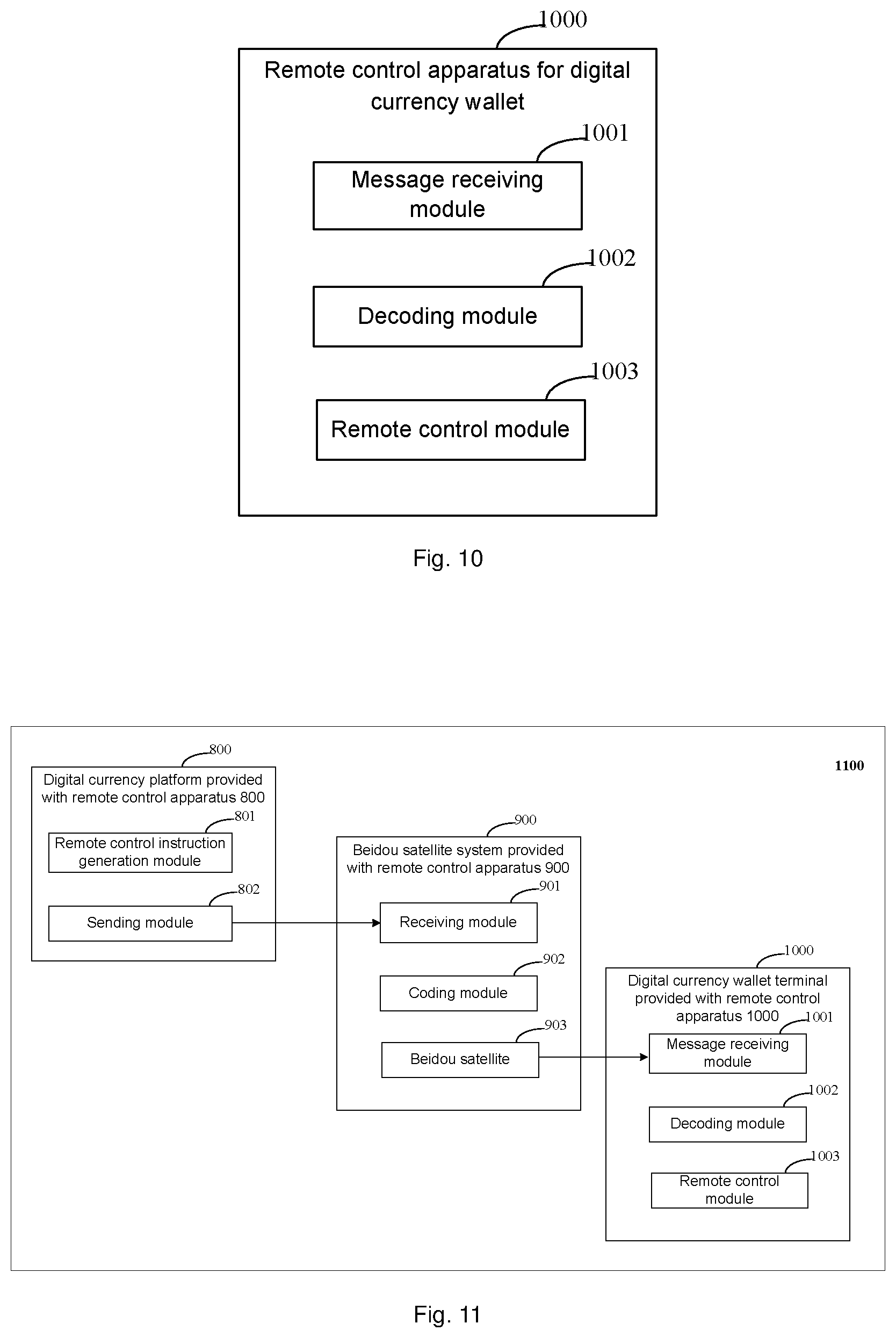 Patent US12602680 Figure 6 – Digital currency wallet management method, apparatus, and system, remote control method, apparatus and system for digital currency wallet