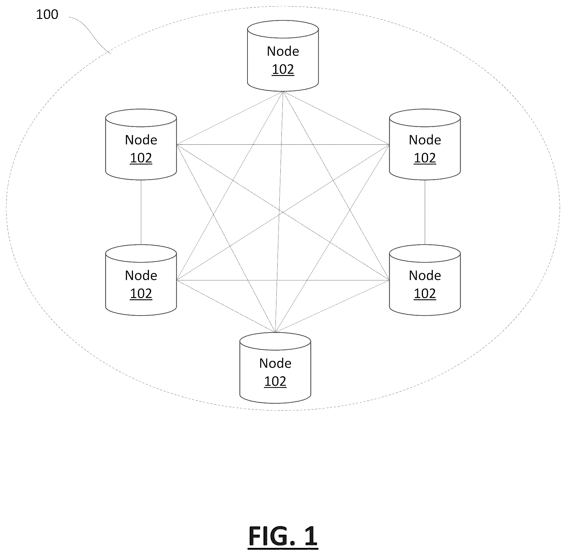 Patent US12602681 Figure 1 – System and method of multi-round token distribution using a blockchain network