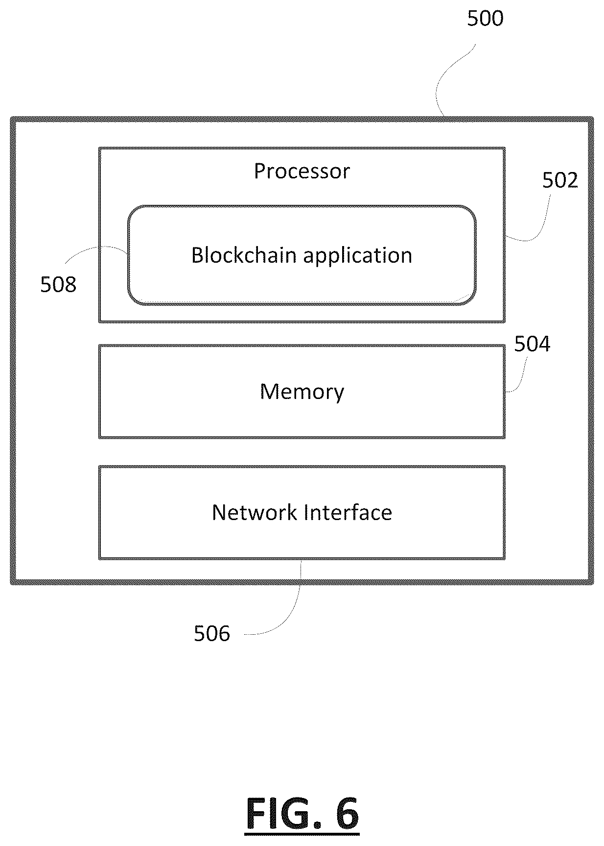 Patent US12602681 Figure 6 – System and method of multi-round token distribution using a blockchain network