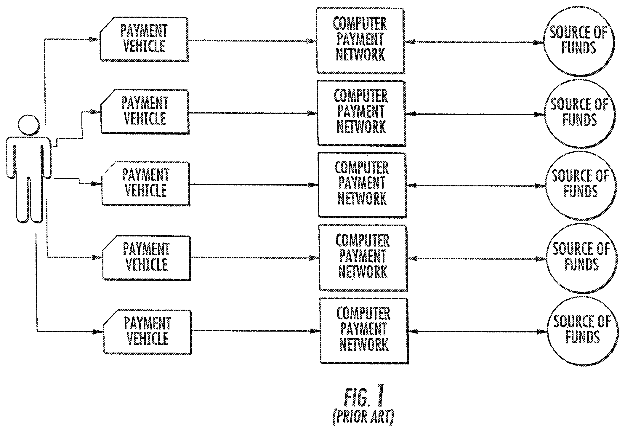 Patent US12602682 Figure 1 – Payment vehicle with on and off function