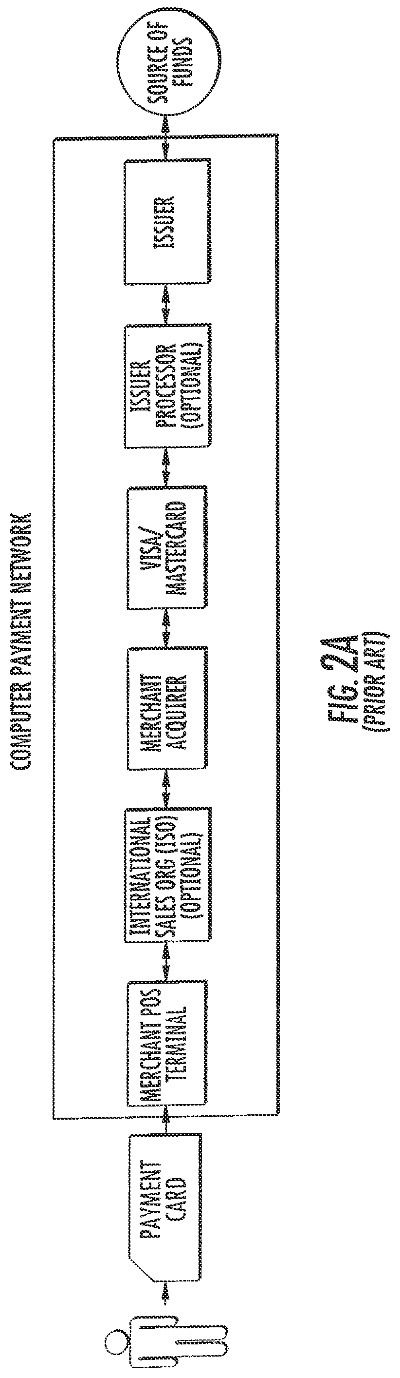 Patent US12602682 Figure 2 – Payment vehicle with on and off function
