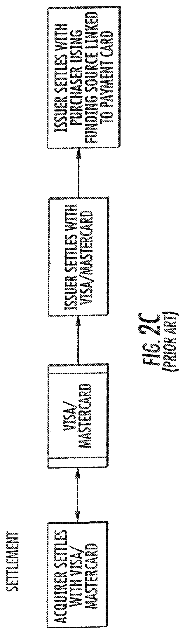Patent US12602682 Figure 4 – Payment vehicle with on and off function