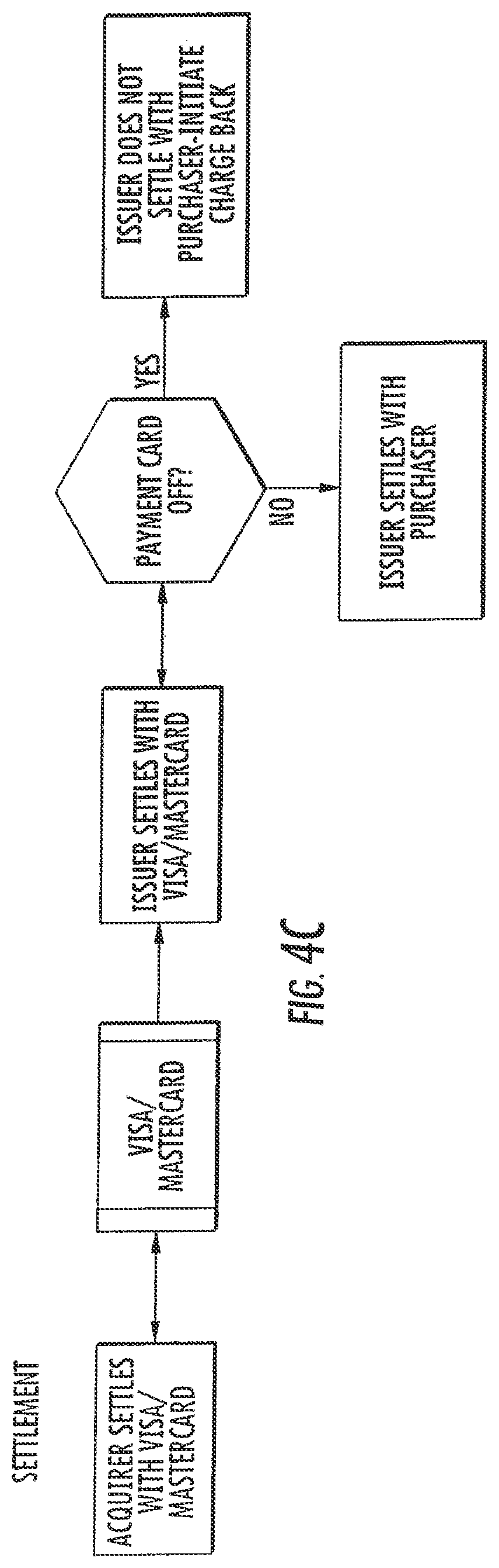 Patent US12602682 Figure 8 – Payment vehicle with on and off function