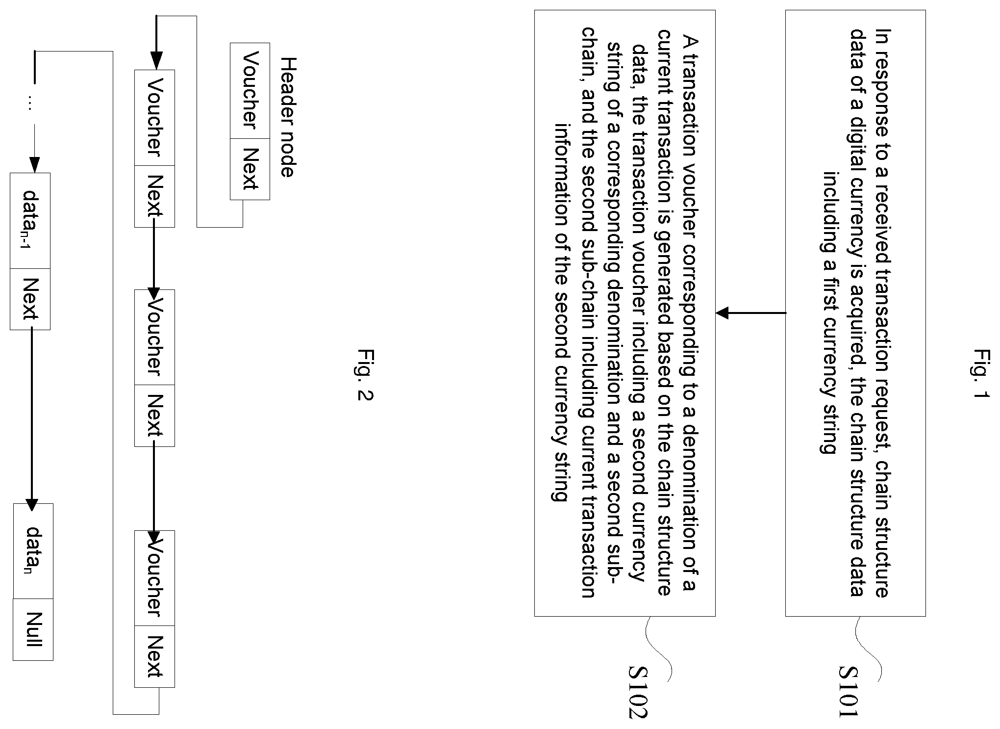 Patent US12602683 Figure 1 – Methods and apparatuses for generating, verifying and storing transaction voucher, devices and system