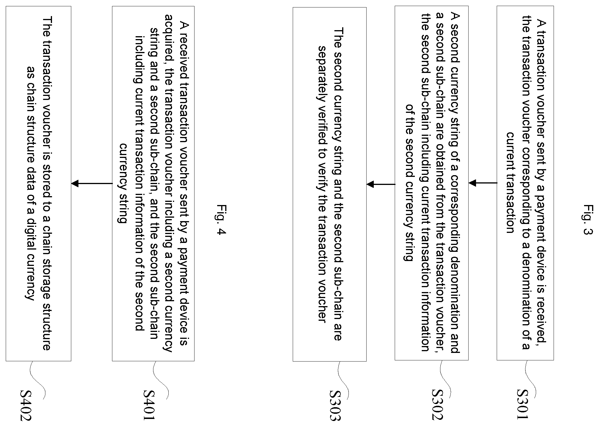 Patent US12602683 Figure 2 – Methods and apparatuses for generating, verifying and storing transaction voucher, devices and system