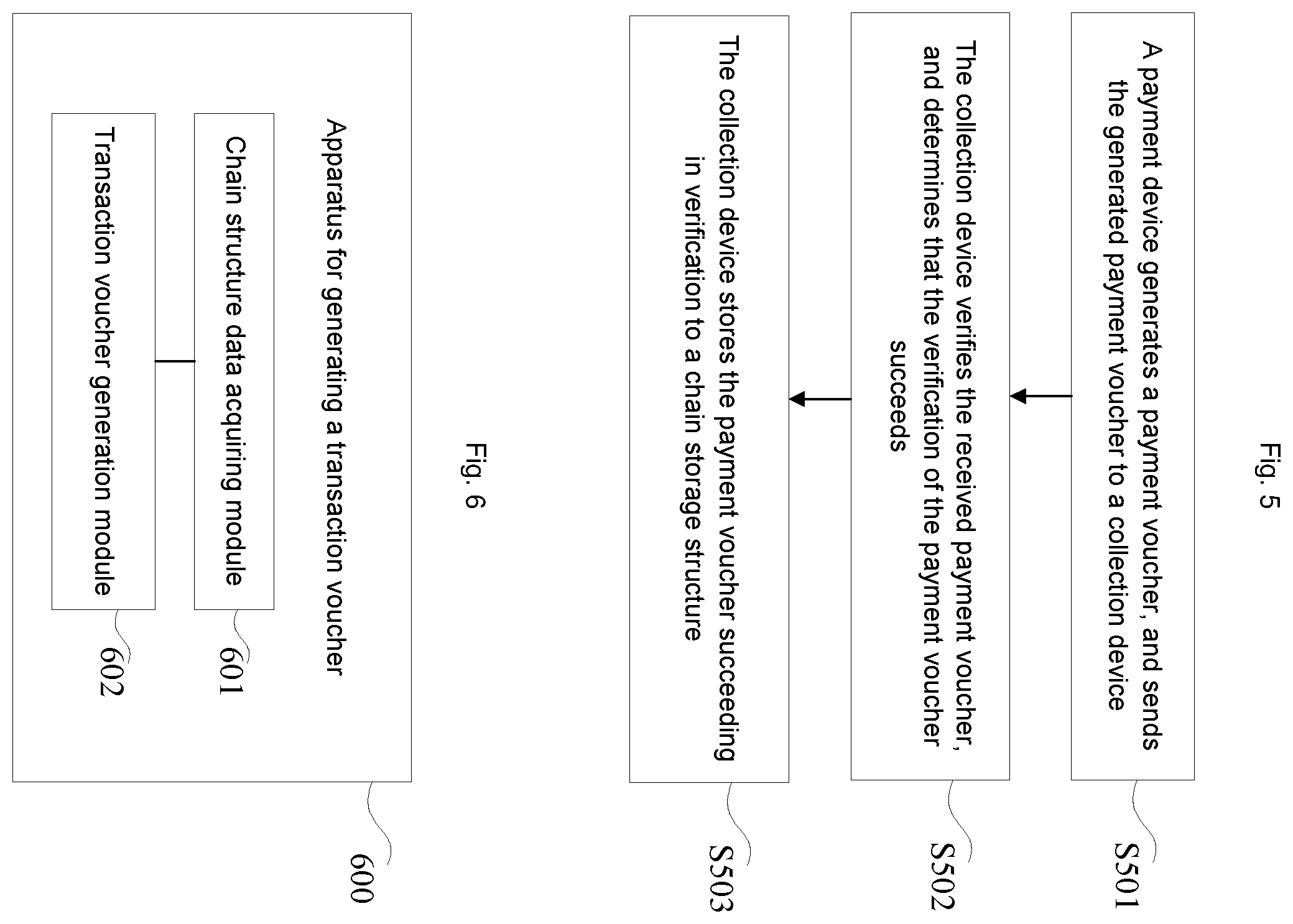Patent US12602683 Figure 3 – Methods and apparatuses for generating, verifying and storing transaction voucher, devices and system