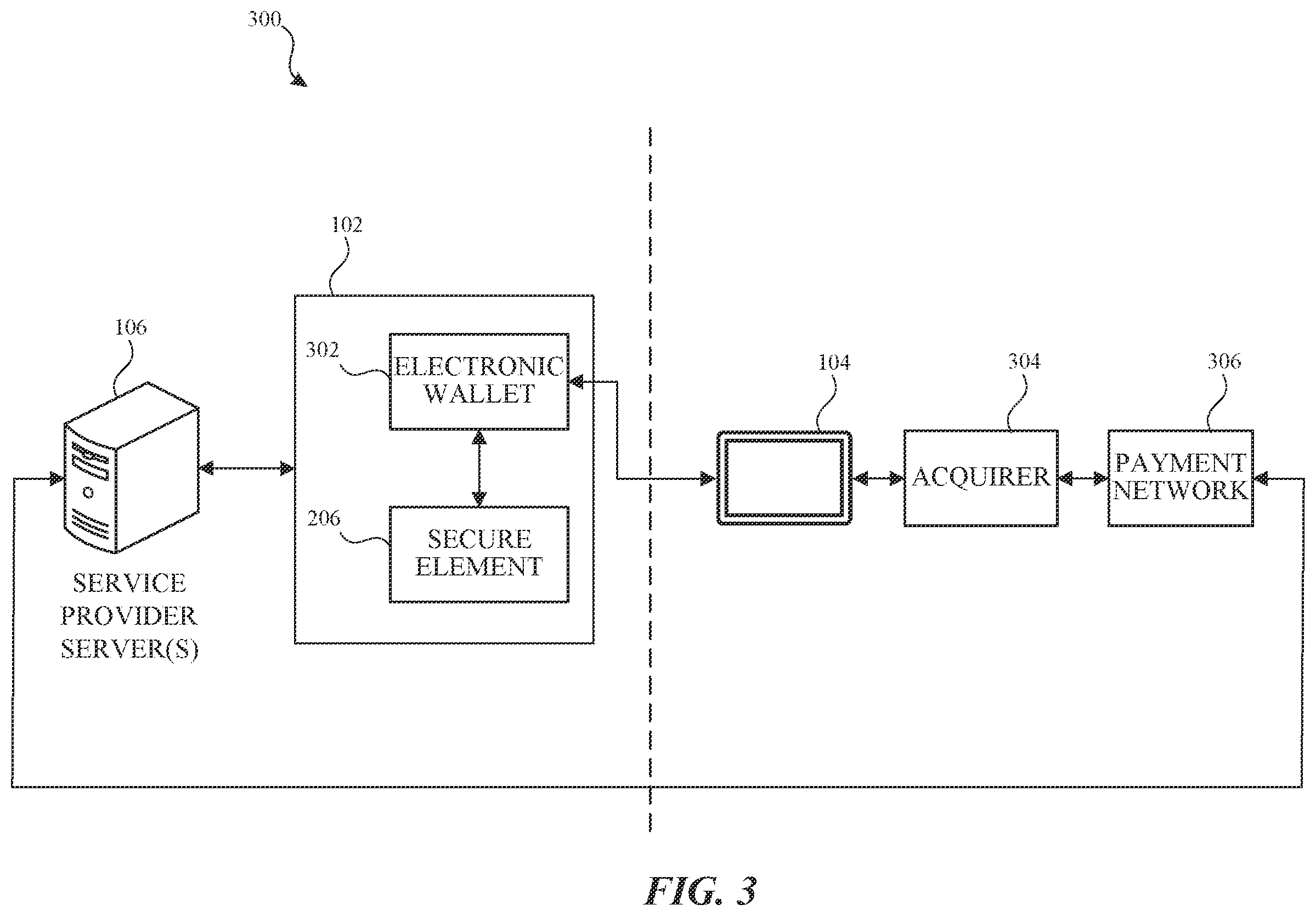 Patent US12602684 Figure 3 – End-to-end credential provisioning and transaction authorization