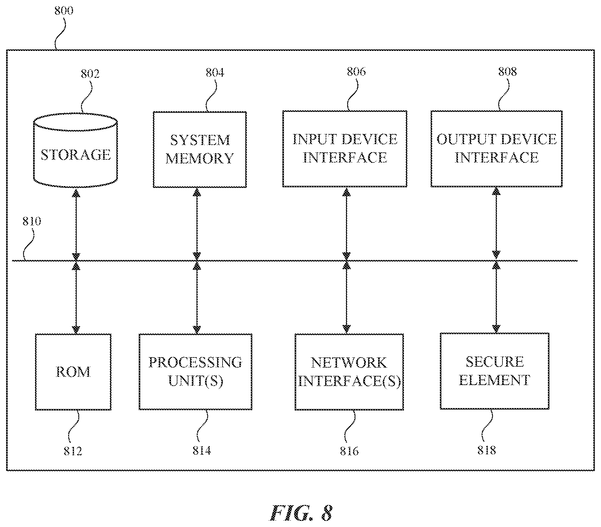 Patent US12602684 Figure 9 – End-to-end credential provisioning and transaction authorization