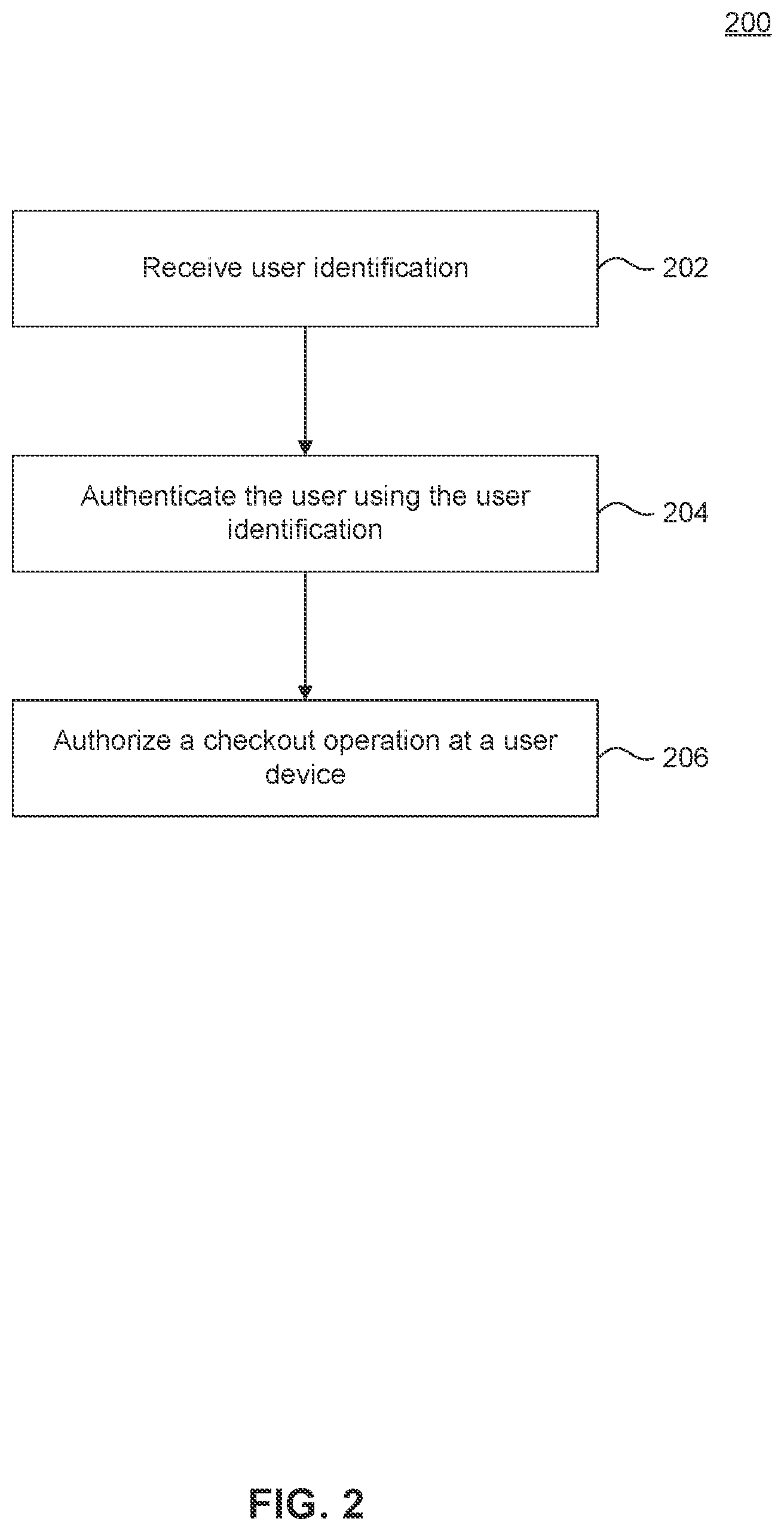 Patent US12602685 Figure 2 – Systems and methods for token-based device binding during merchant checkout