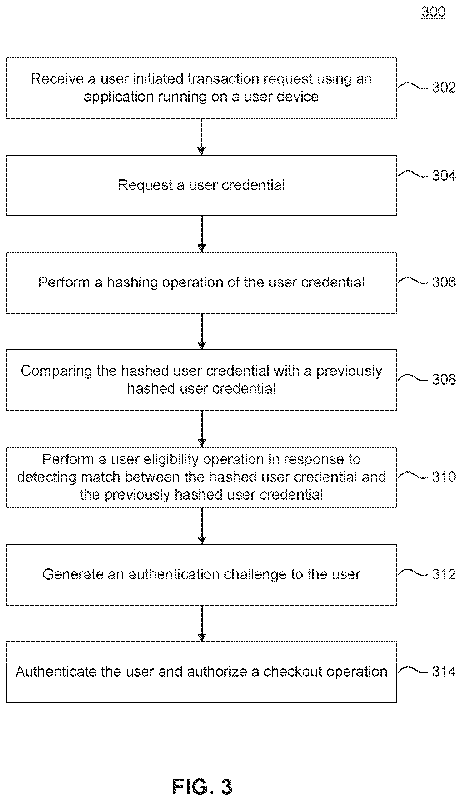Patent US12602685 Figure 3 – Systems and methods for token-based device binding during merchant checkout