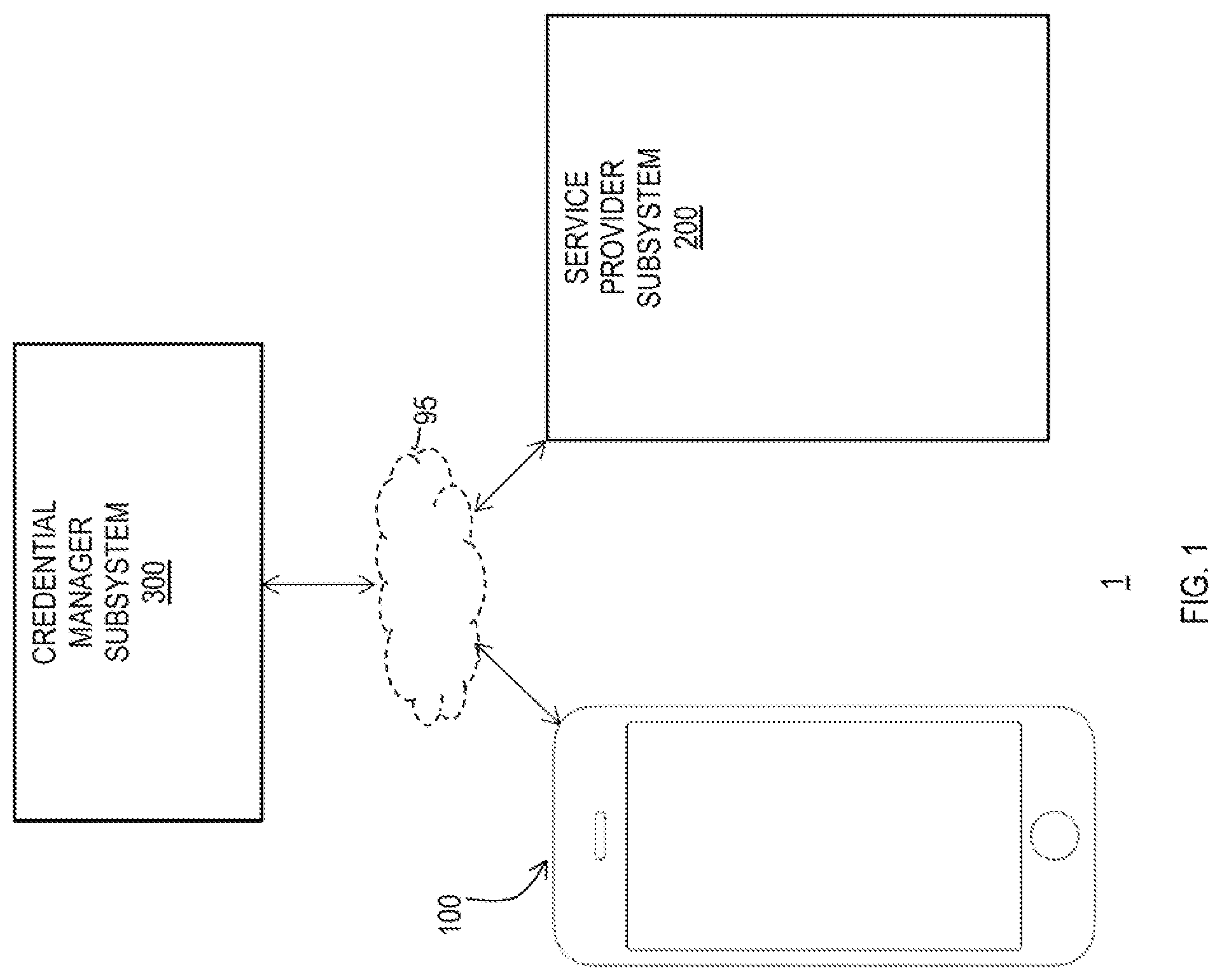 Patent US12602686 Figure 1 – Detailing secure service provider transactions