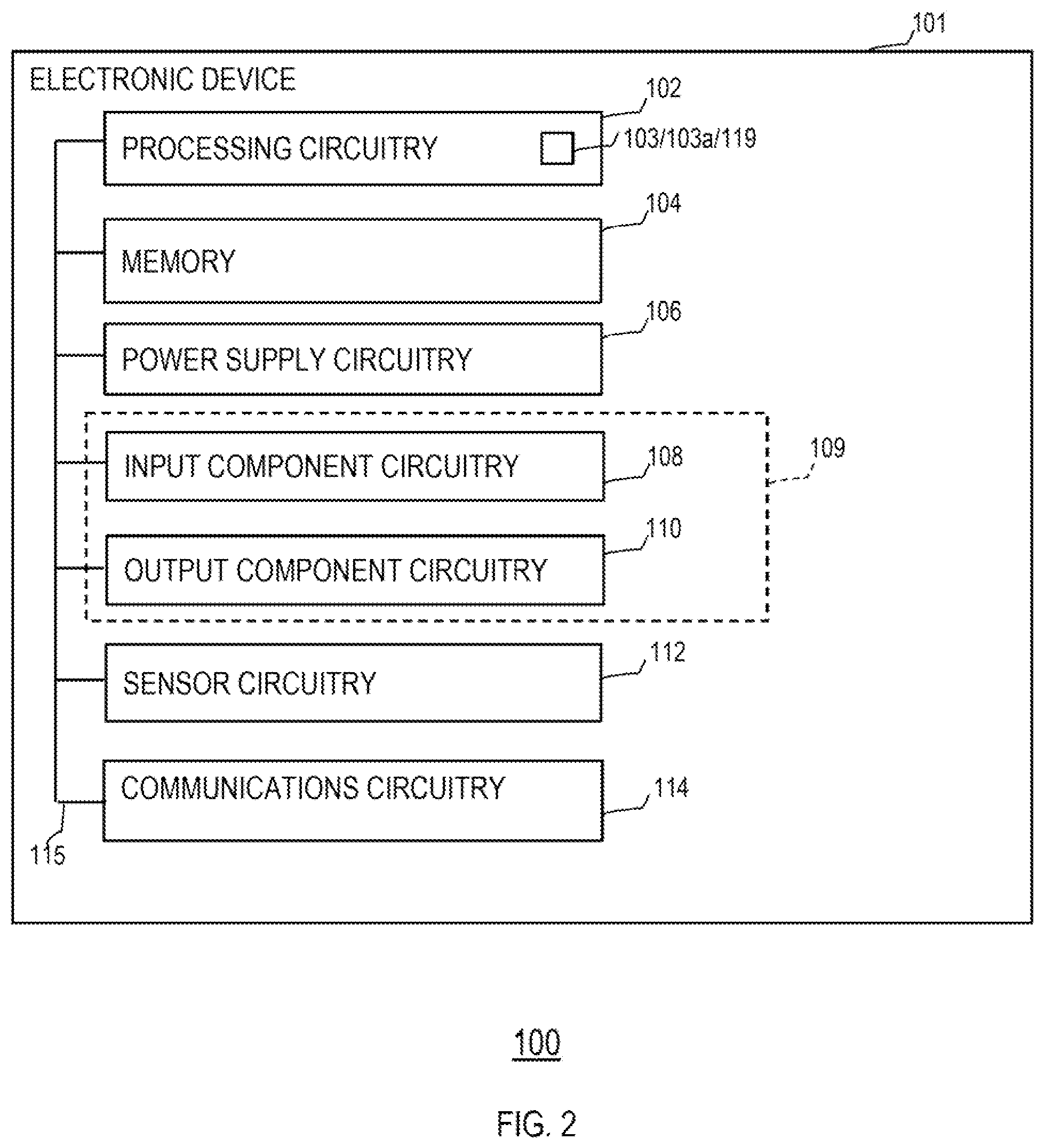 Patent US12602686 Figure 2 – Detailing secure service provider transactions