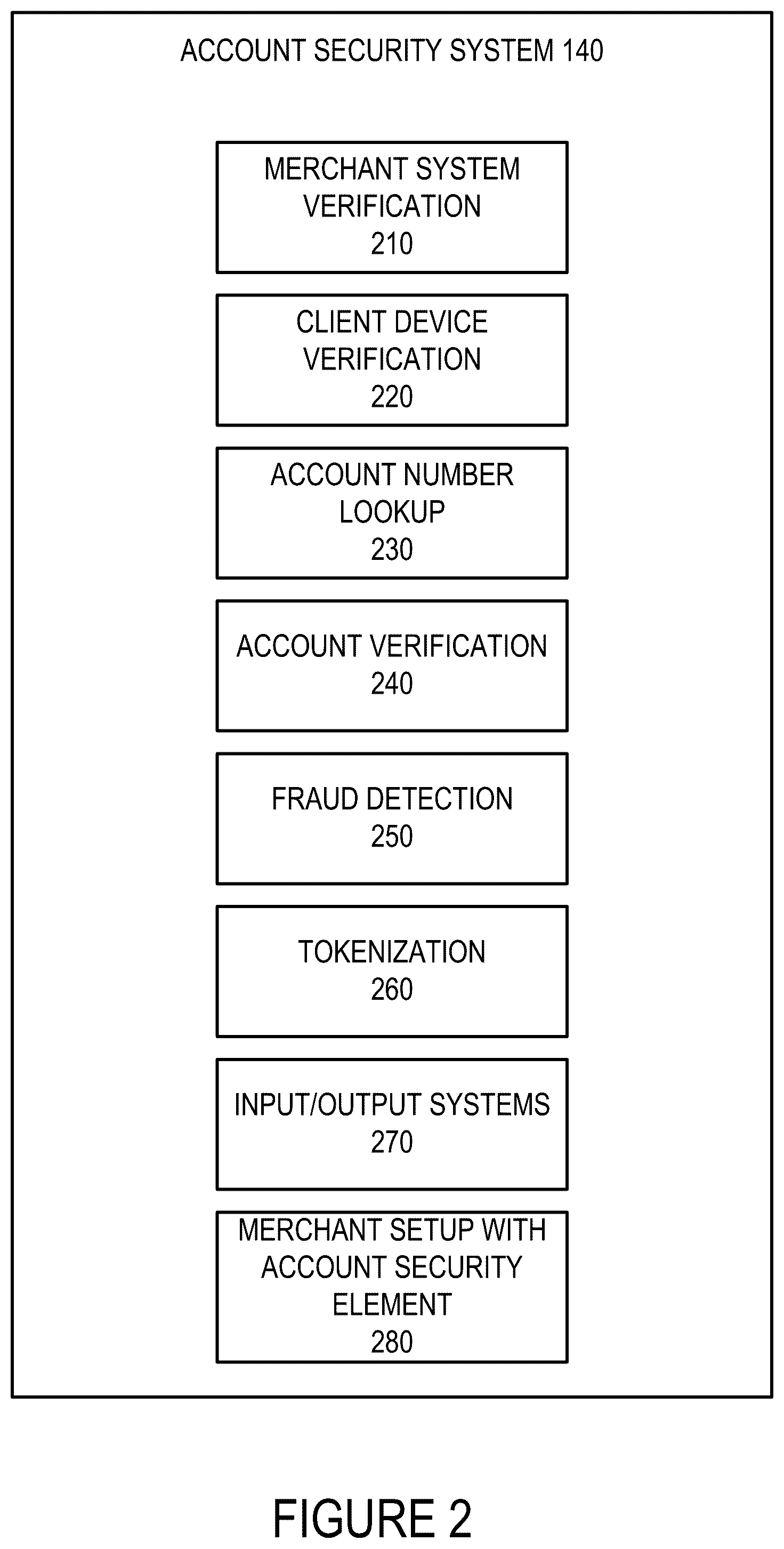Patent US12602688 Figure 2 – Framework free integration